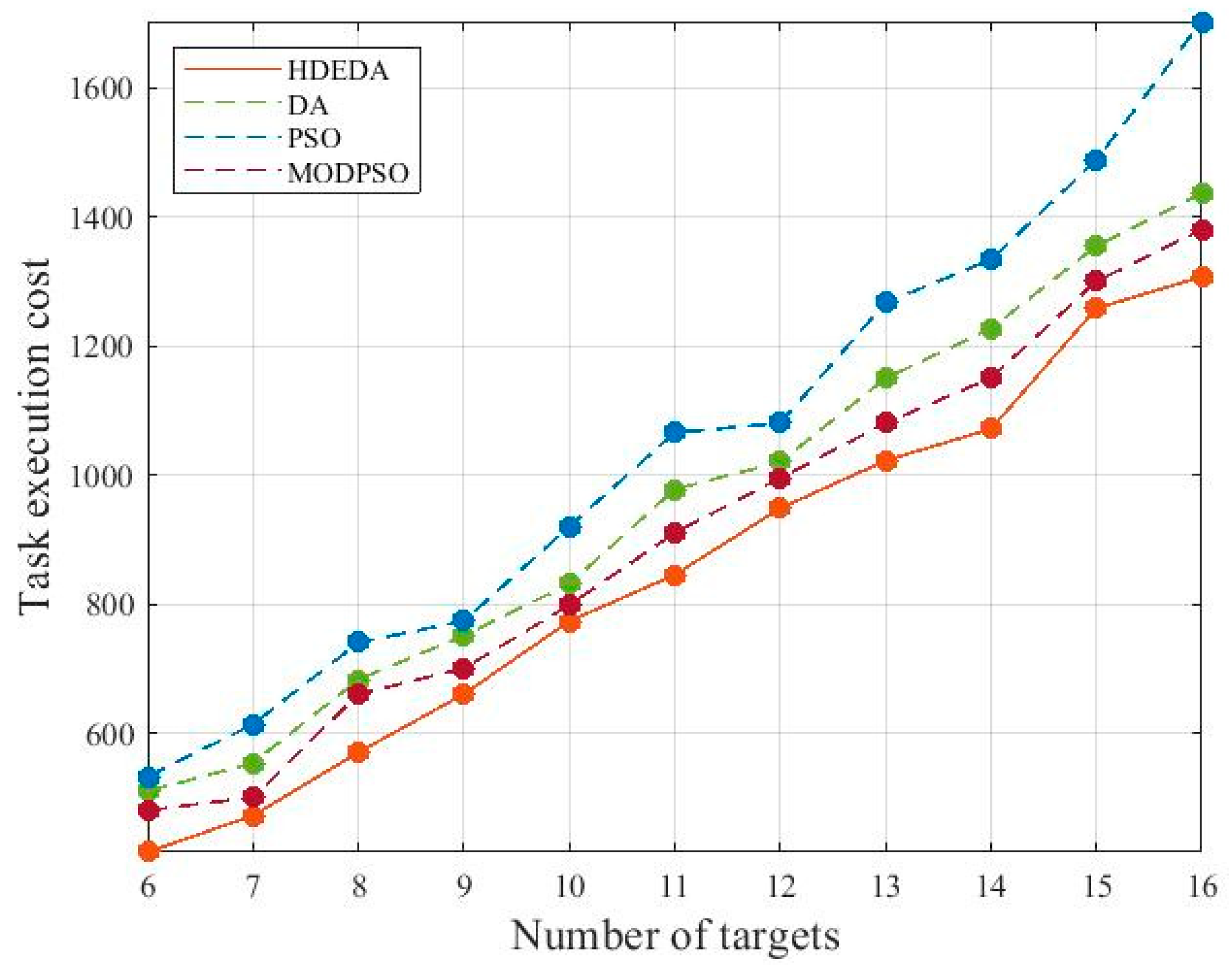 Drones 08 00596 g008
