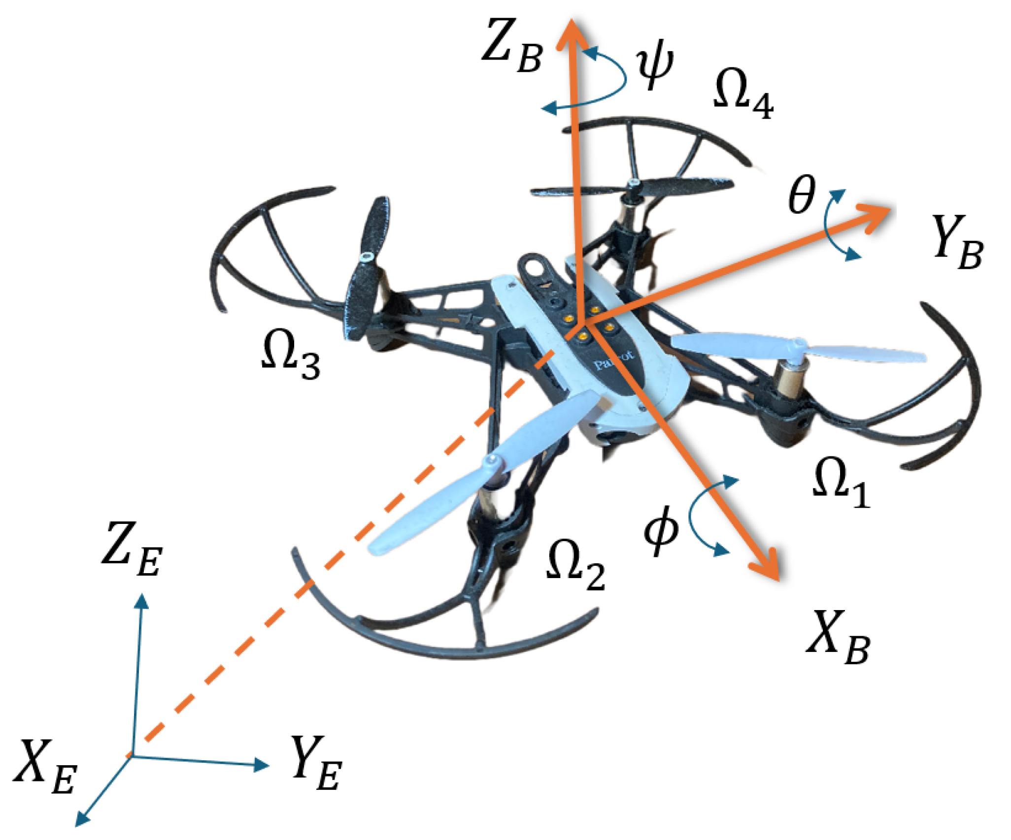 Drones 08 00599 g002