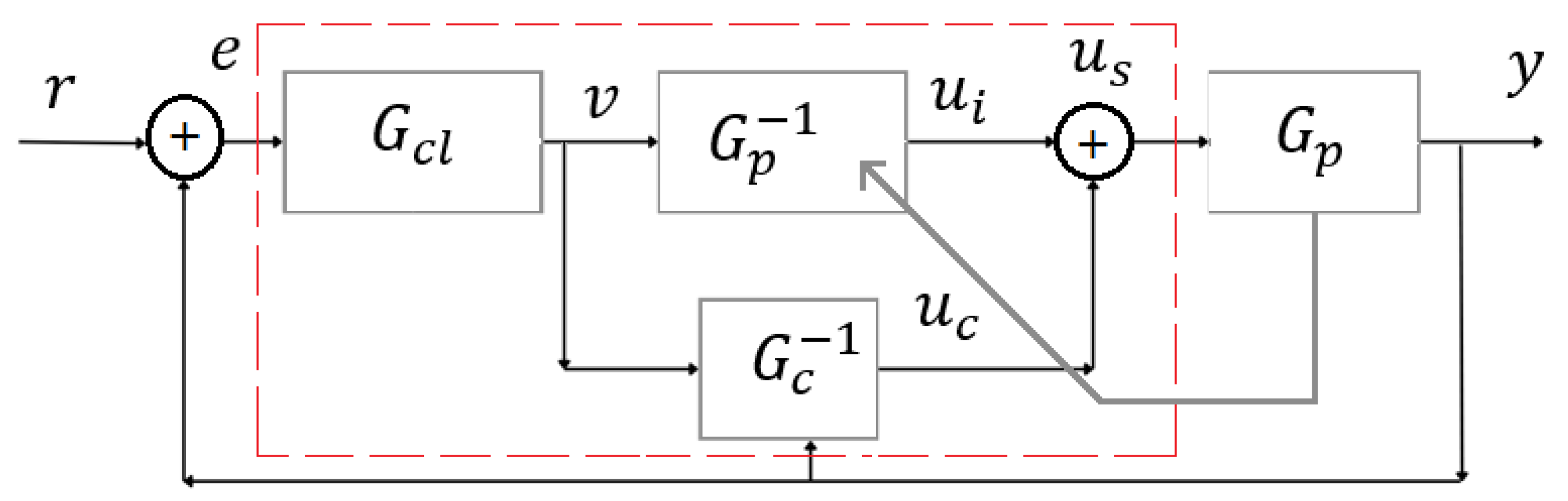 Drones 08 00599 g004