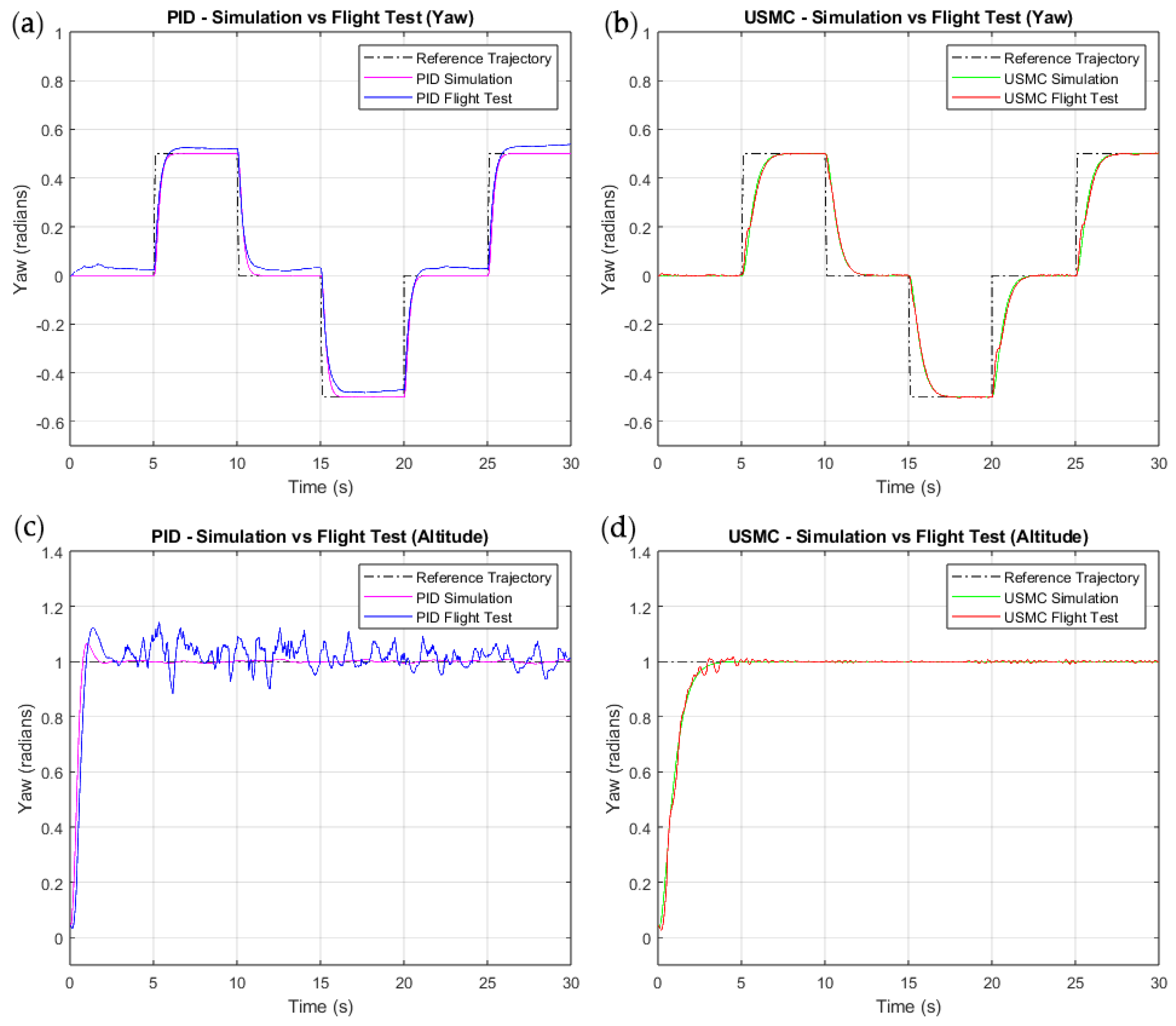 Drones 08 00599 g012