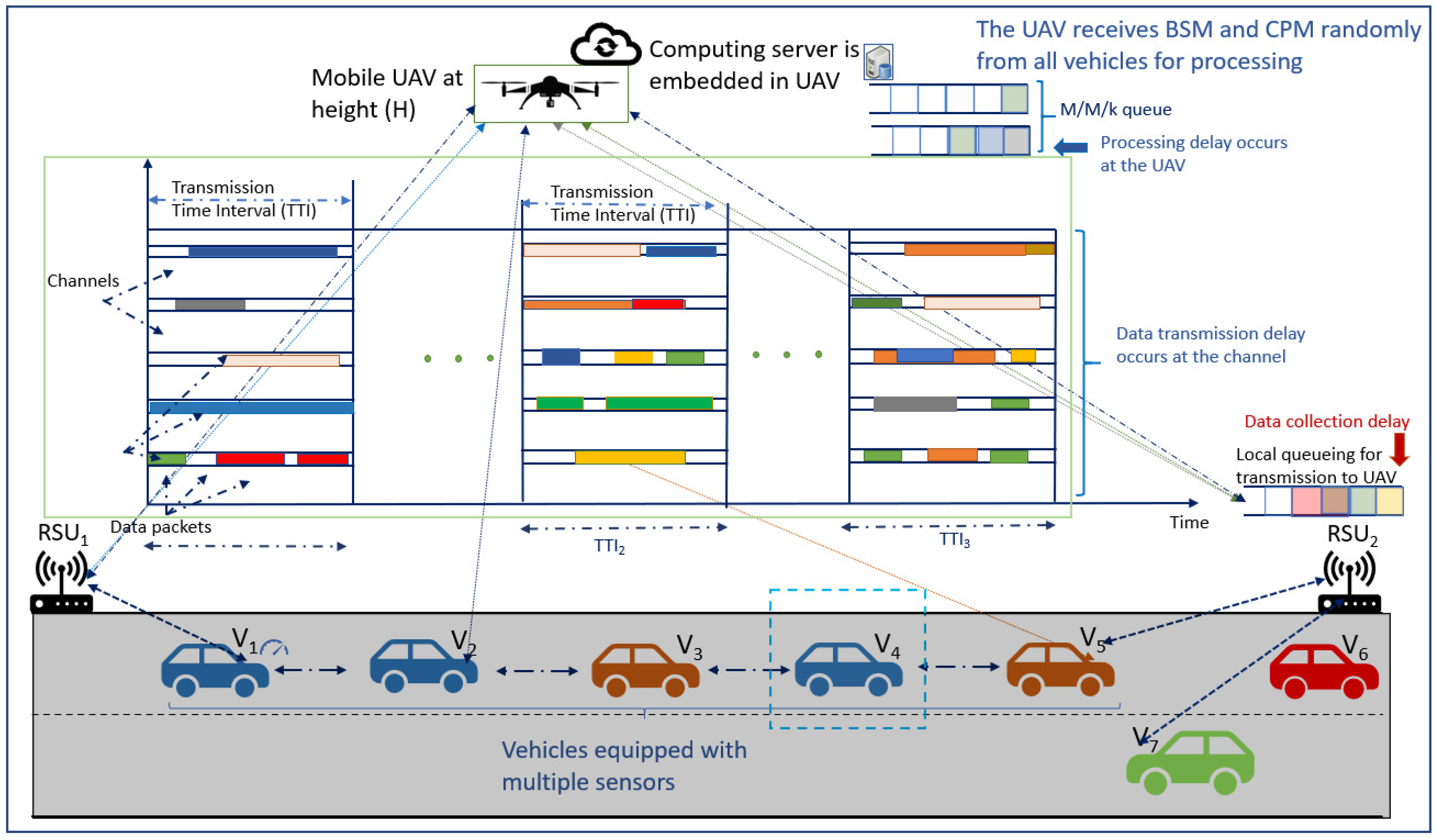 Drones 08 00600 g001