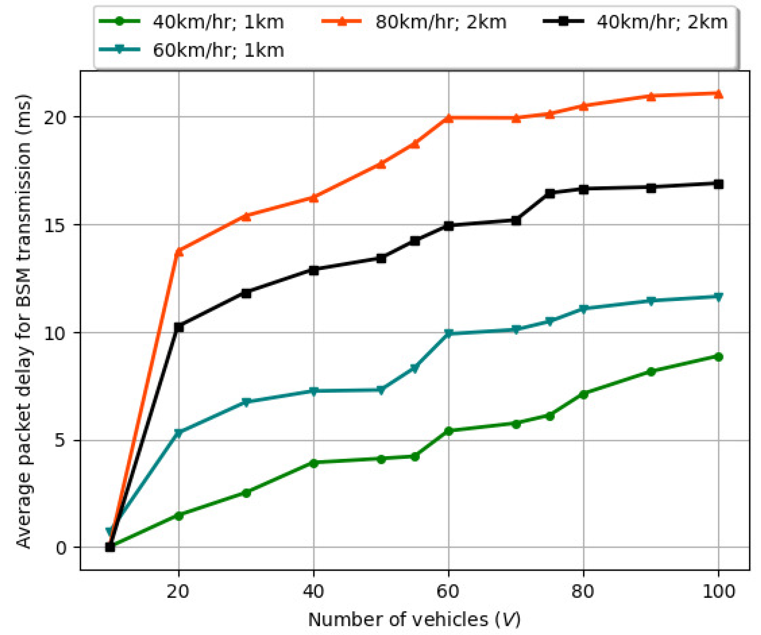 Drones 08 00600 g009