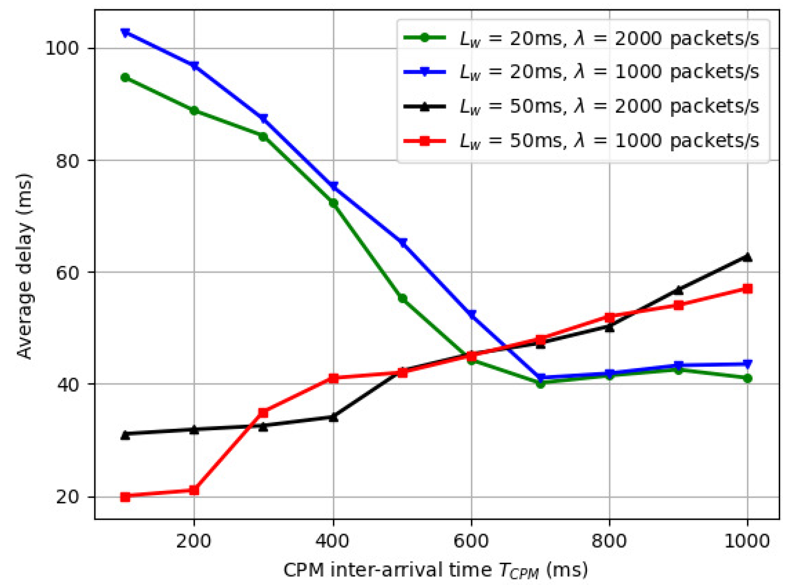 Drones 08 00600 g011