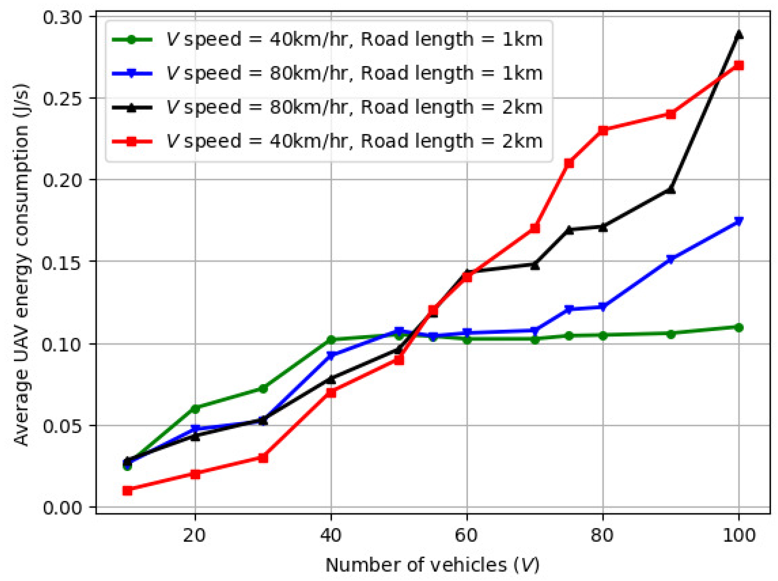Drones 08 00600 g014