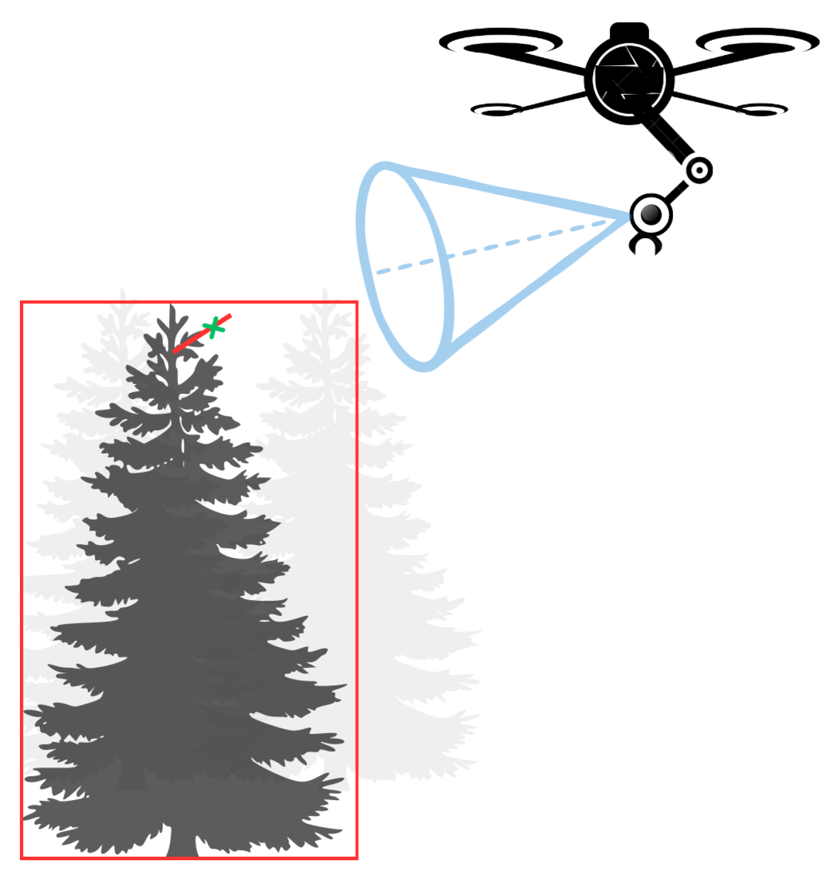 Drones 08 00605 g001