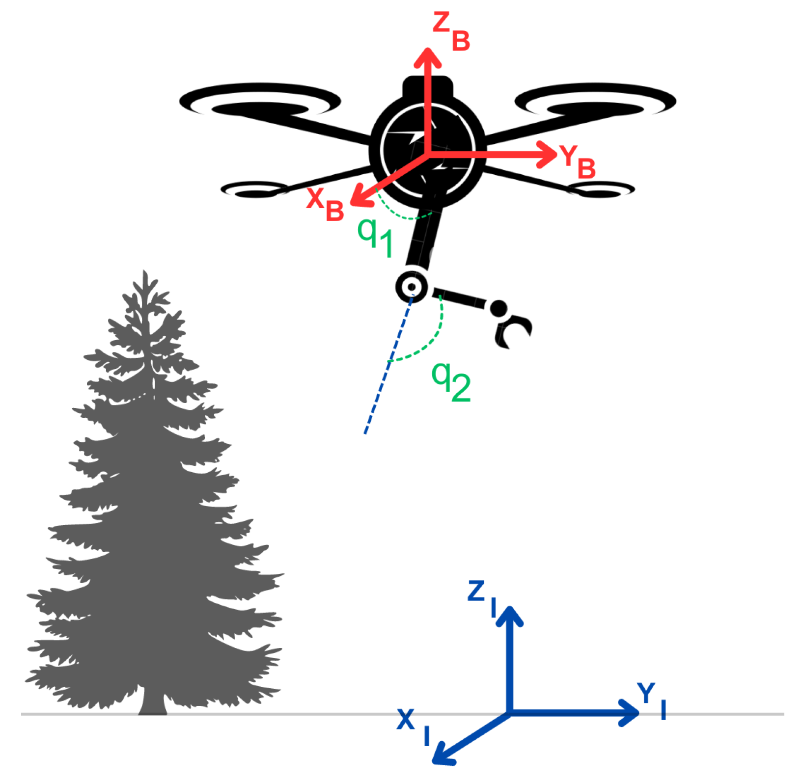 Drones 08 00605 g002