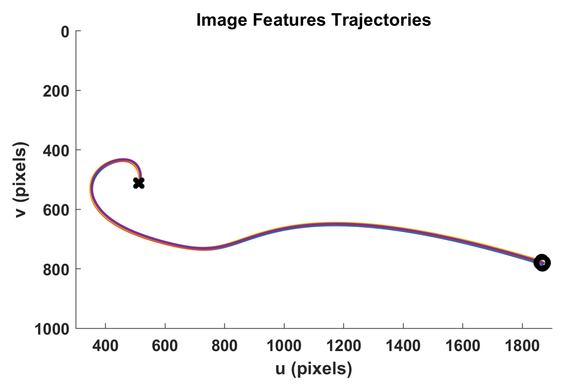 Drones 08 00605 g006