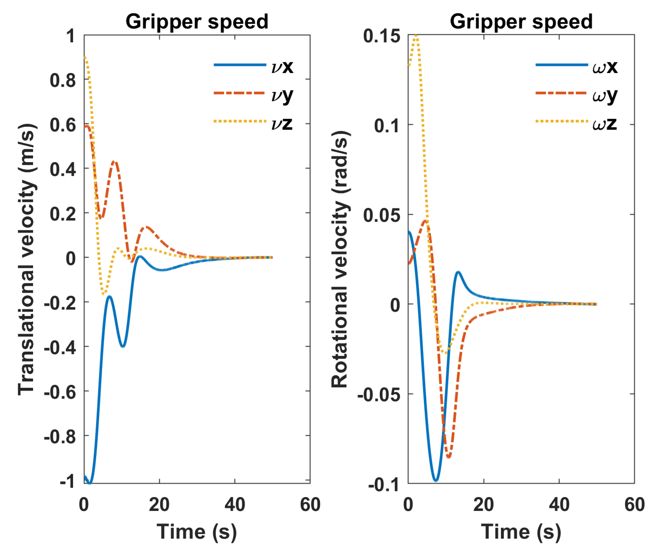 Drones 08 00605 g008