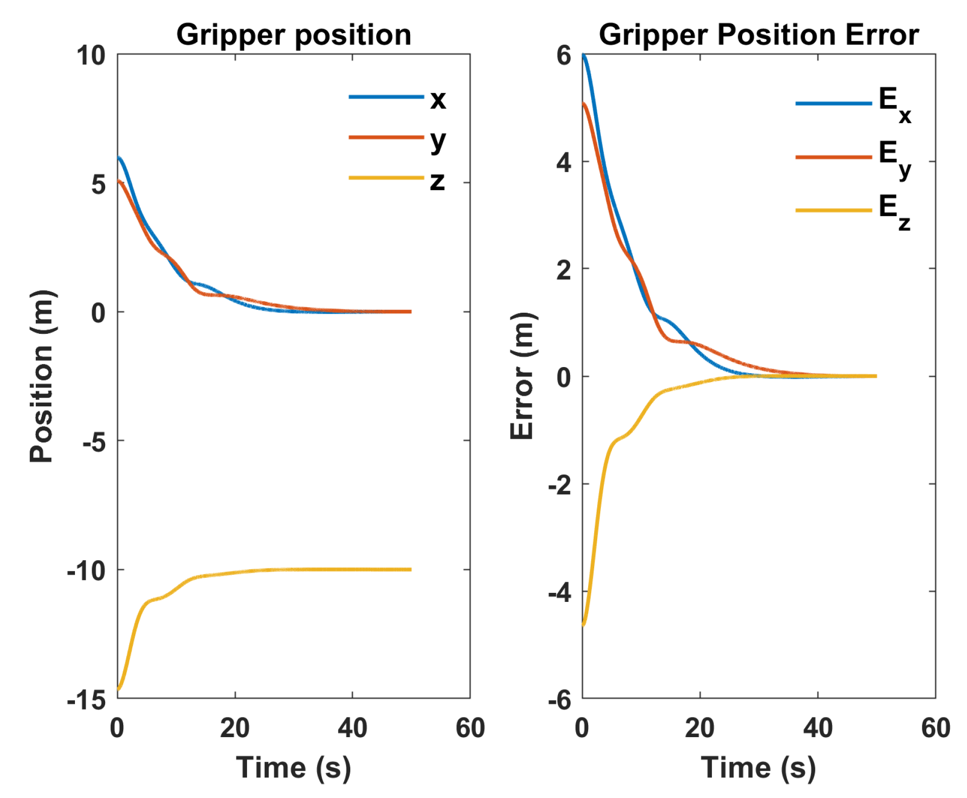 Drones 08 00605 g010