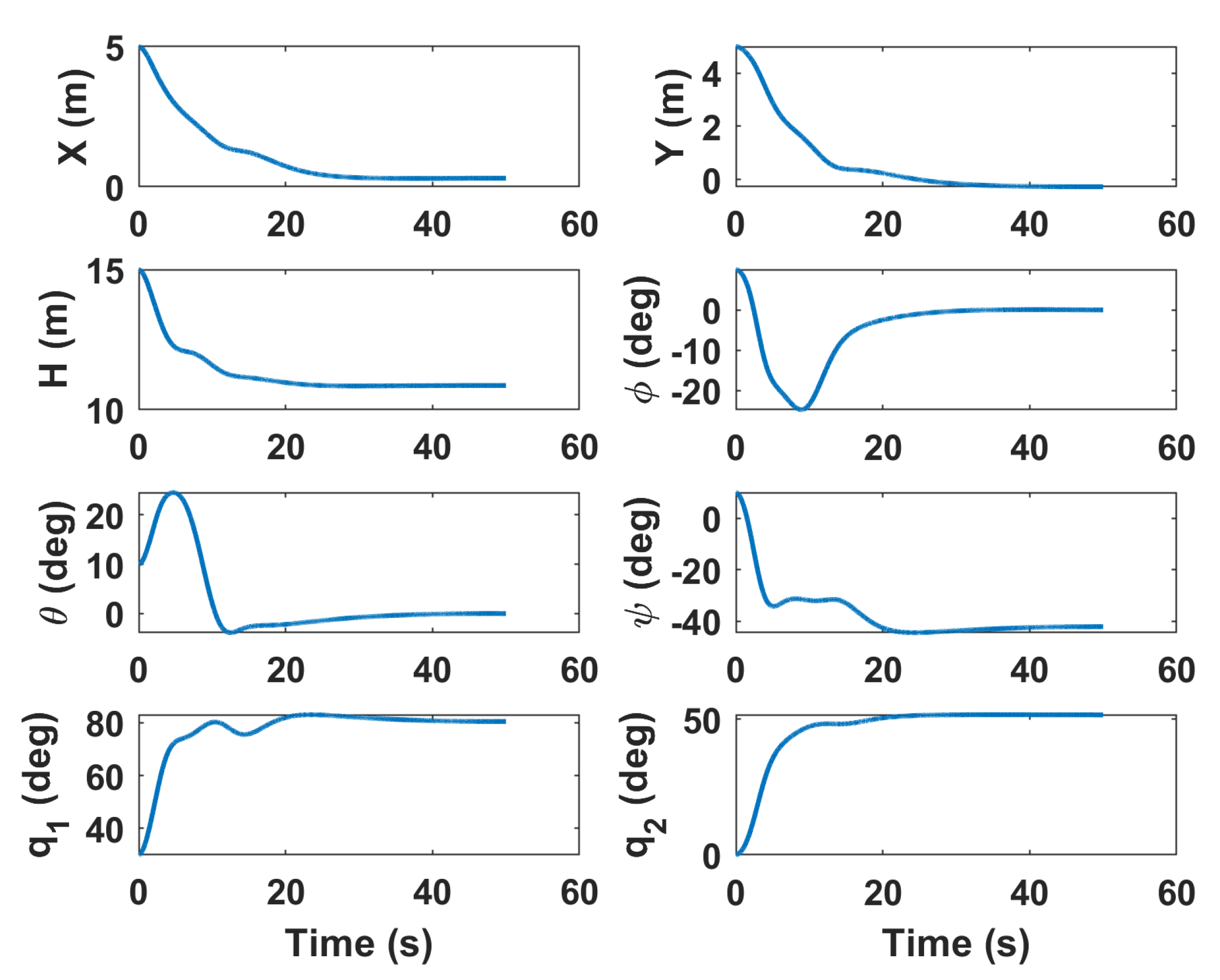 Drones 08 00605 g011