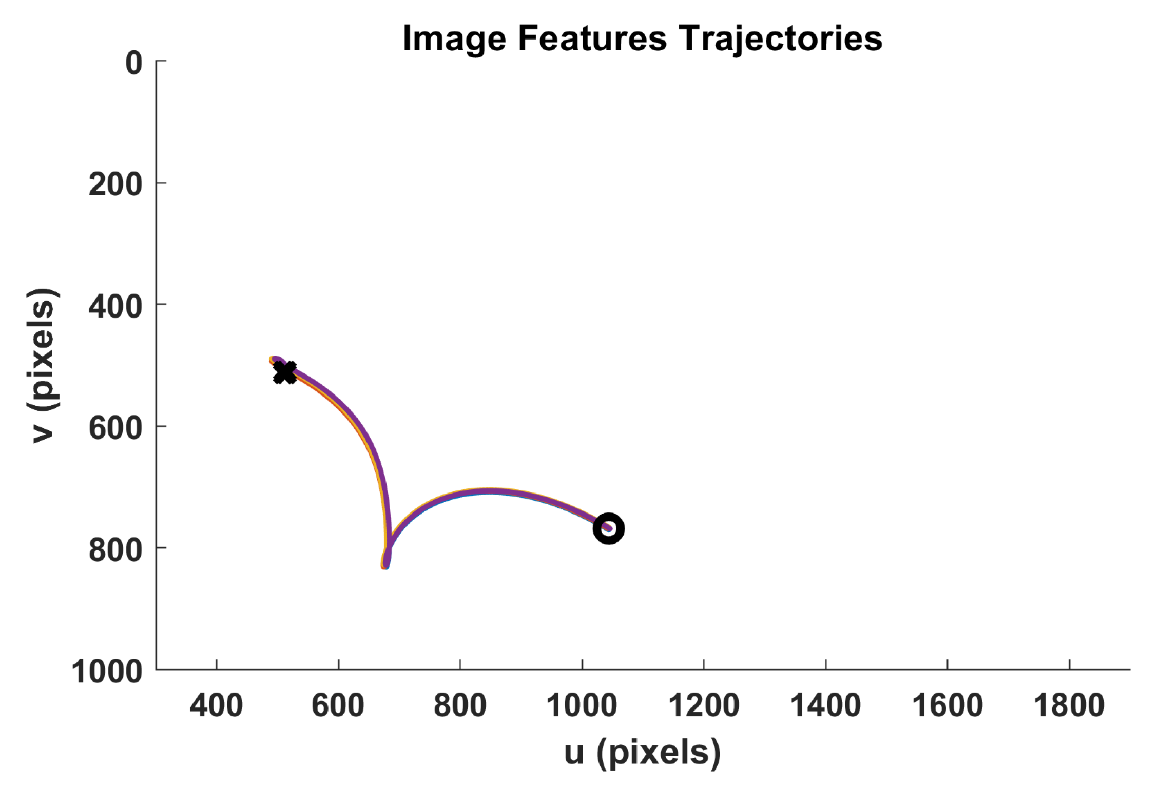 Drones 08 00605 g013