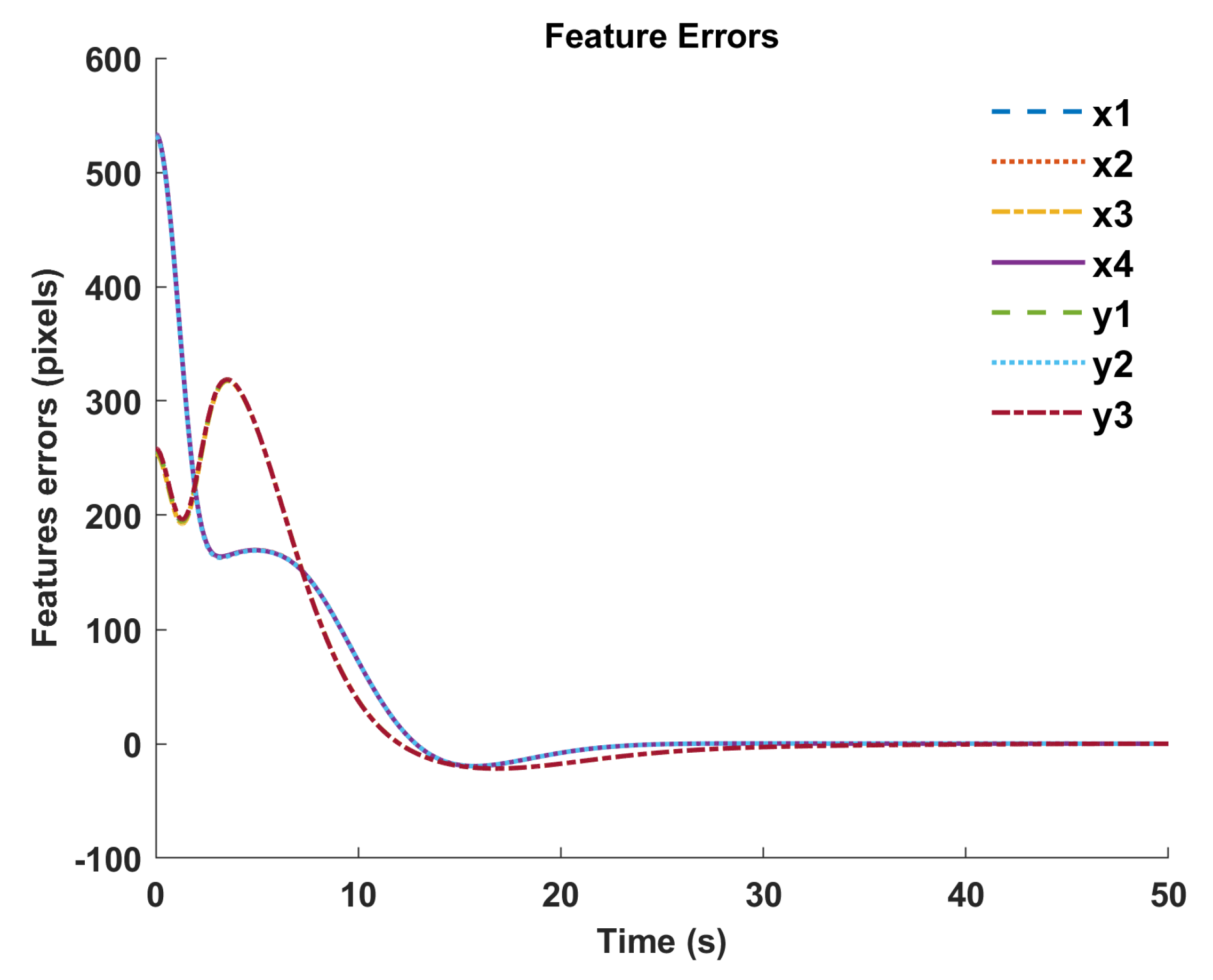 Drones 08 00605 g014