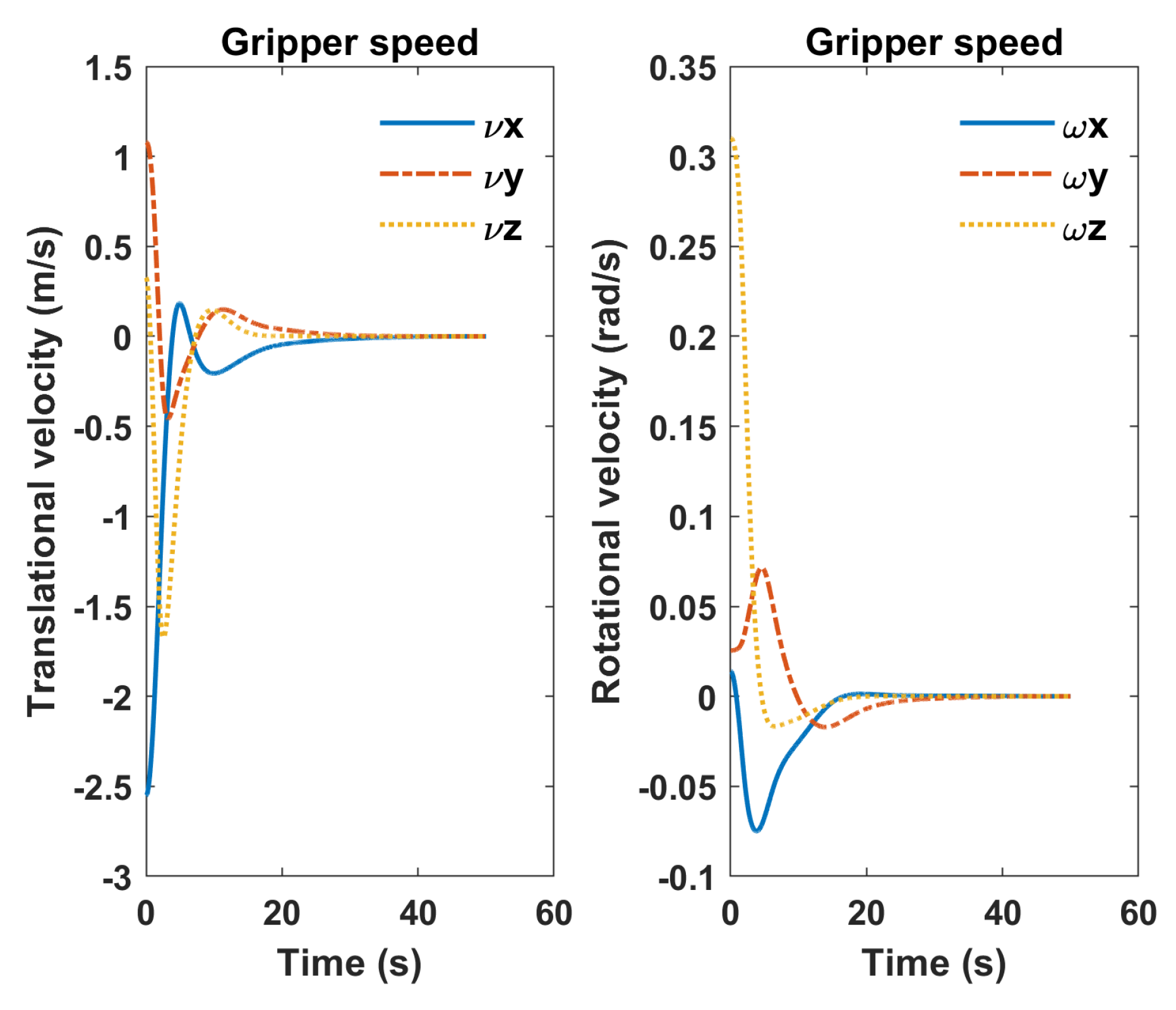 Drones 08 00605 g015