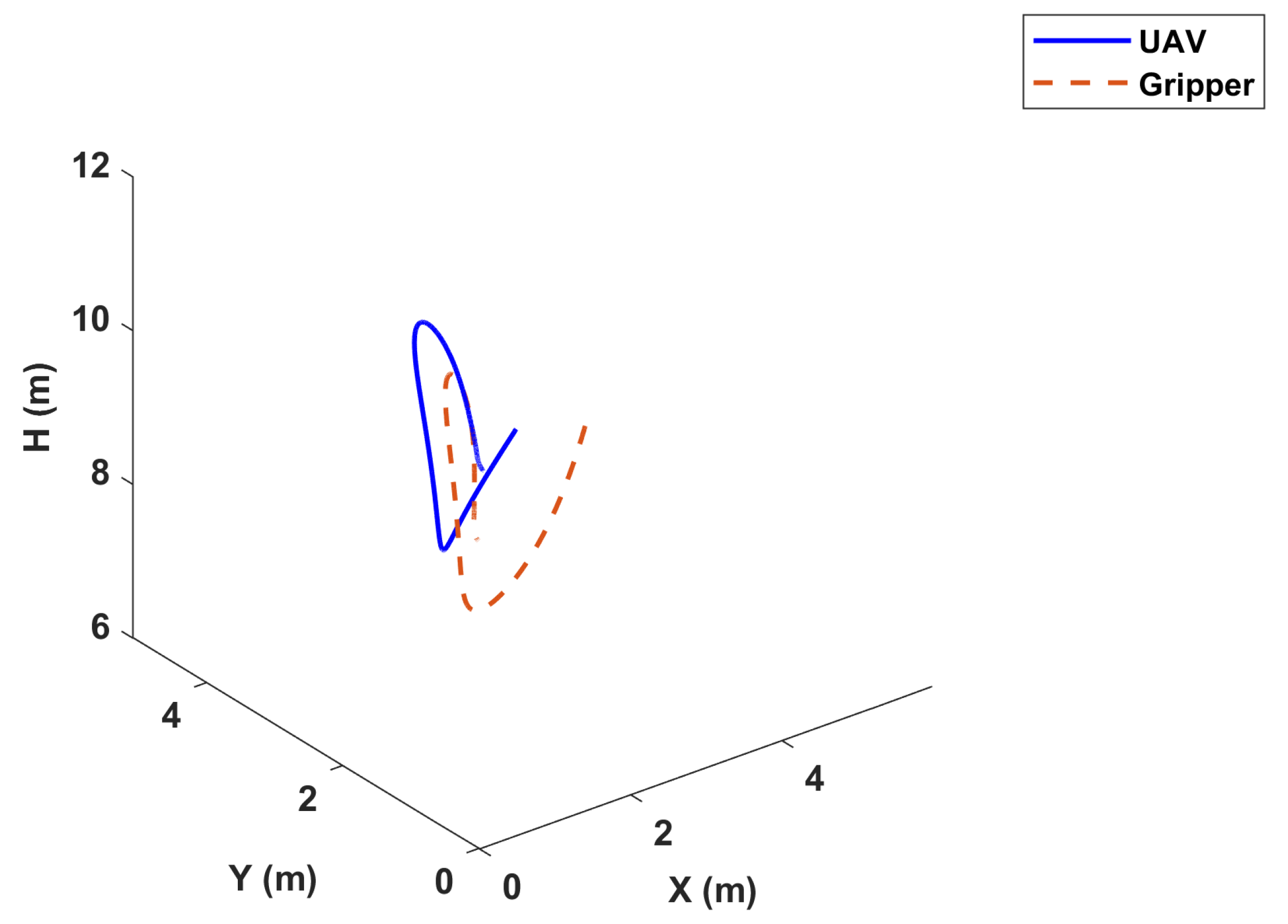 Drones 08 00605 g016