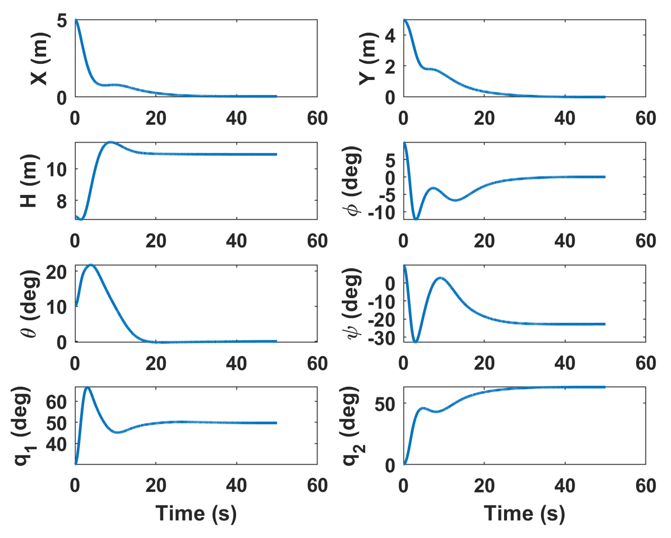 Drones 08 00605 g018