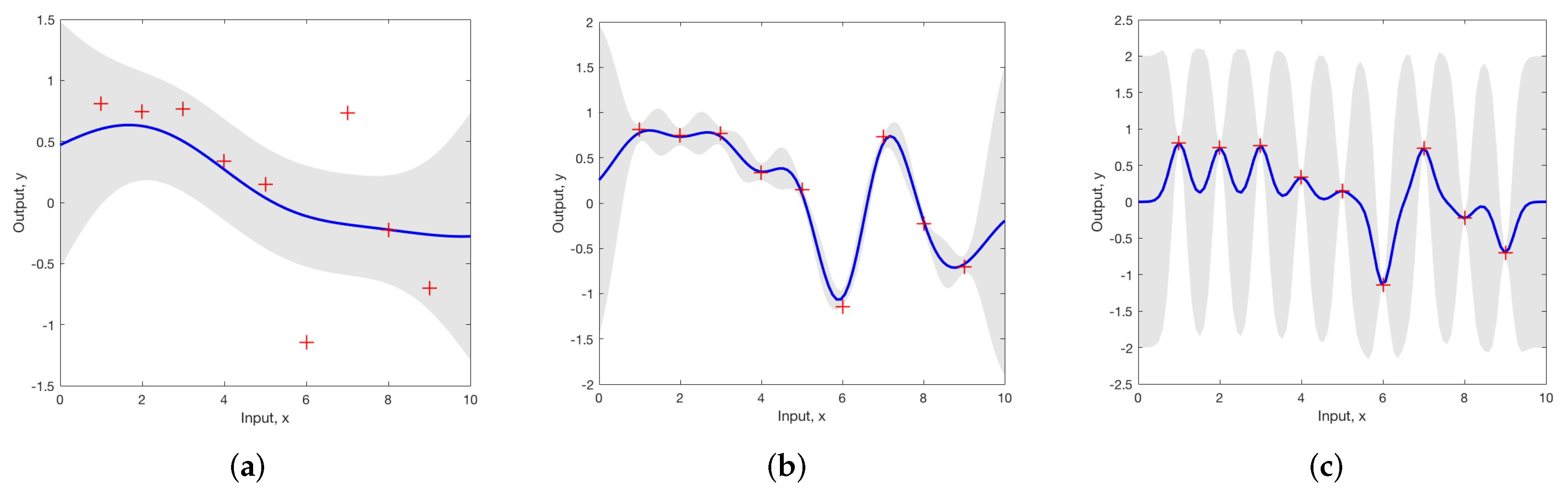 Drones 08 00606 g004