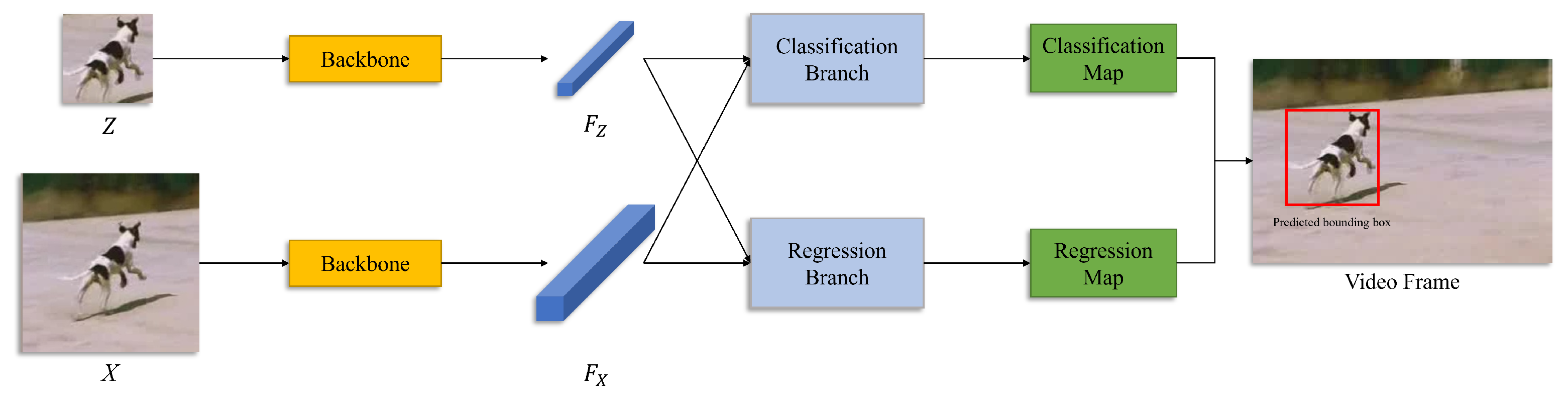 Drones 08 00607 g004