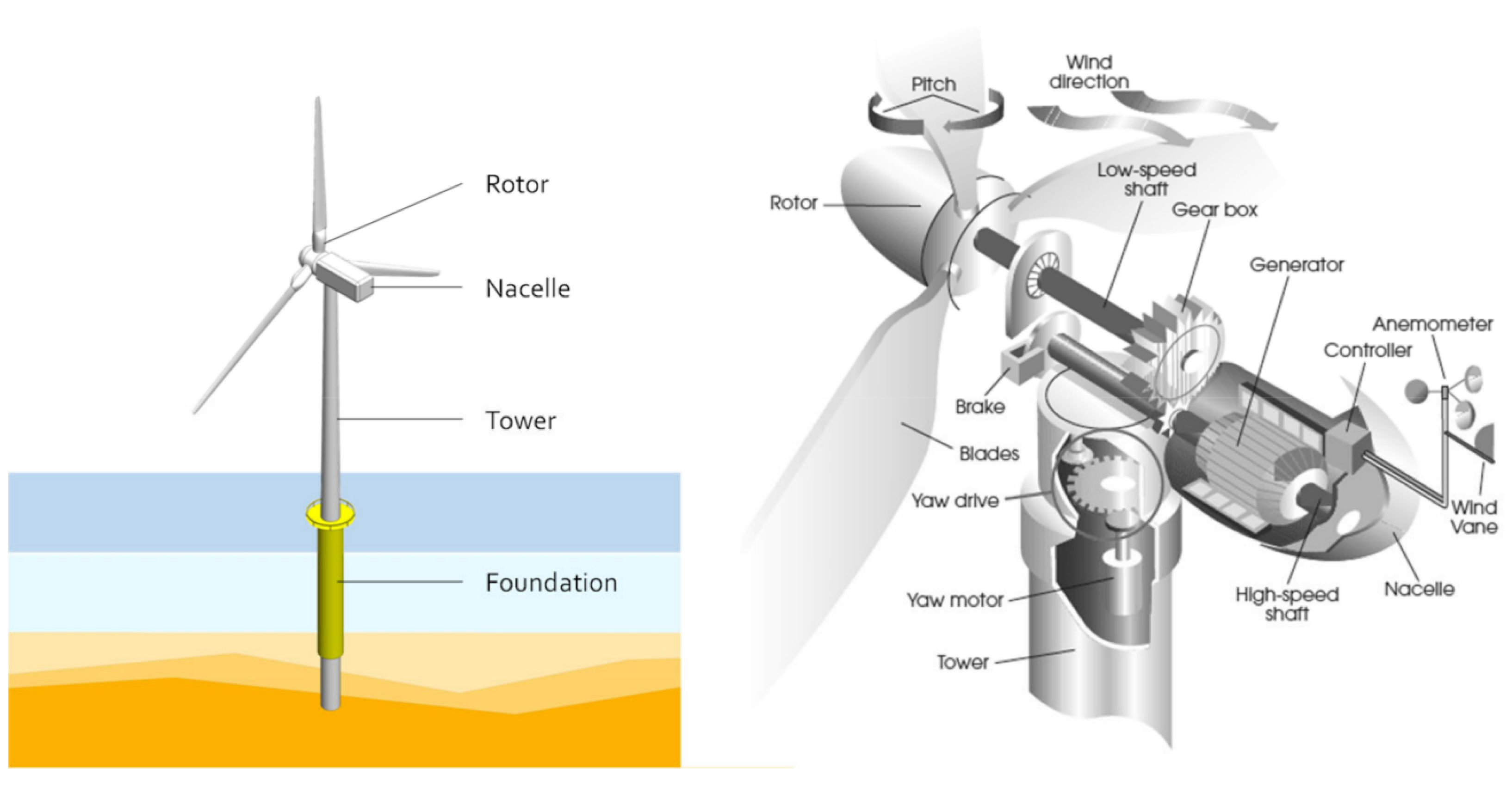 Drones 08 00617 g001