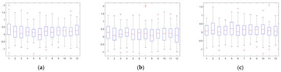 Drones 08 00624 g0a3