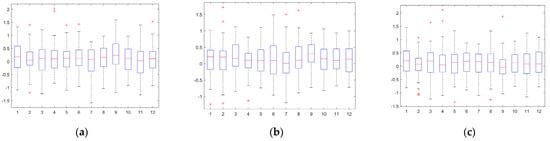 Drones 08 00624 g0a4