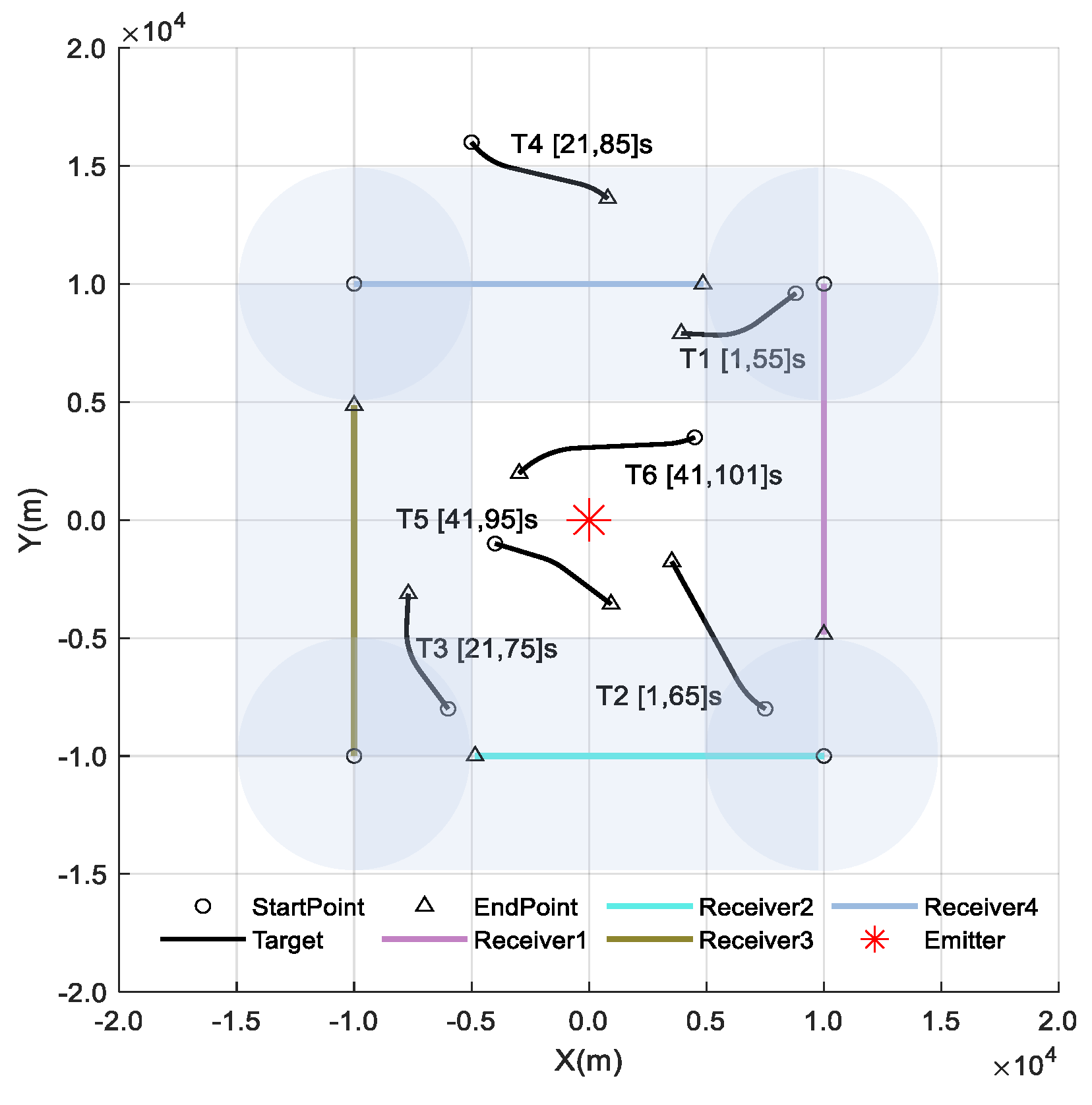 Drones 08 00627 g003