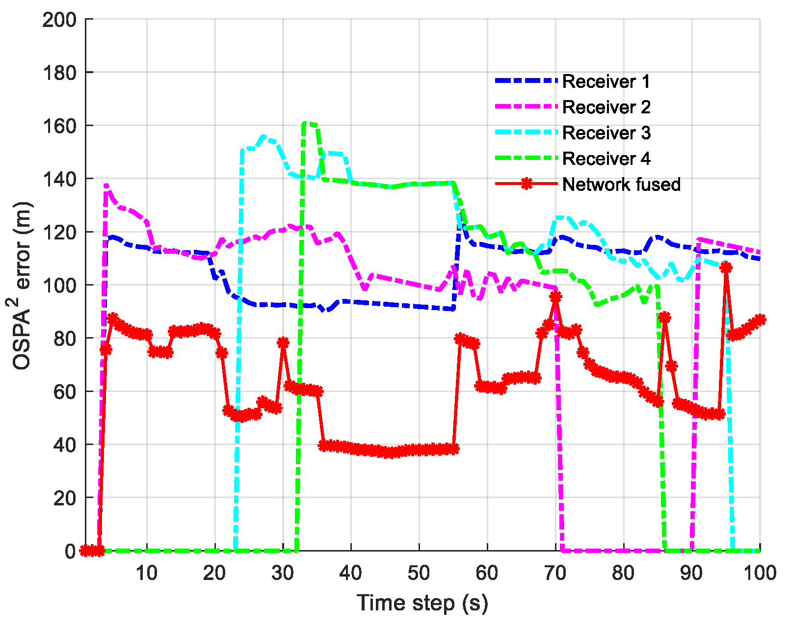 Drones 08 00627 g006