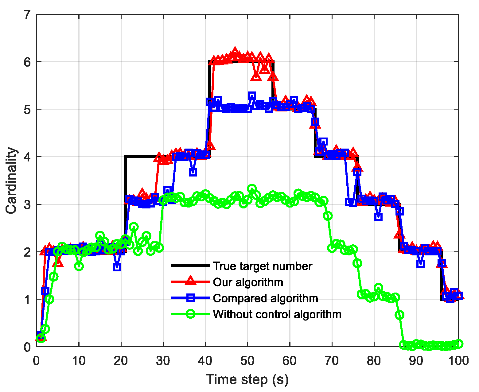 Drones 08 00627 g008