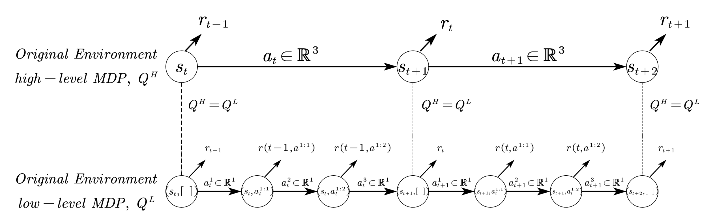 Drones 08 00636 g002