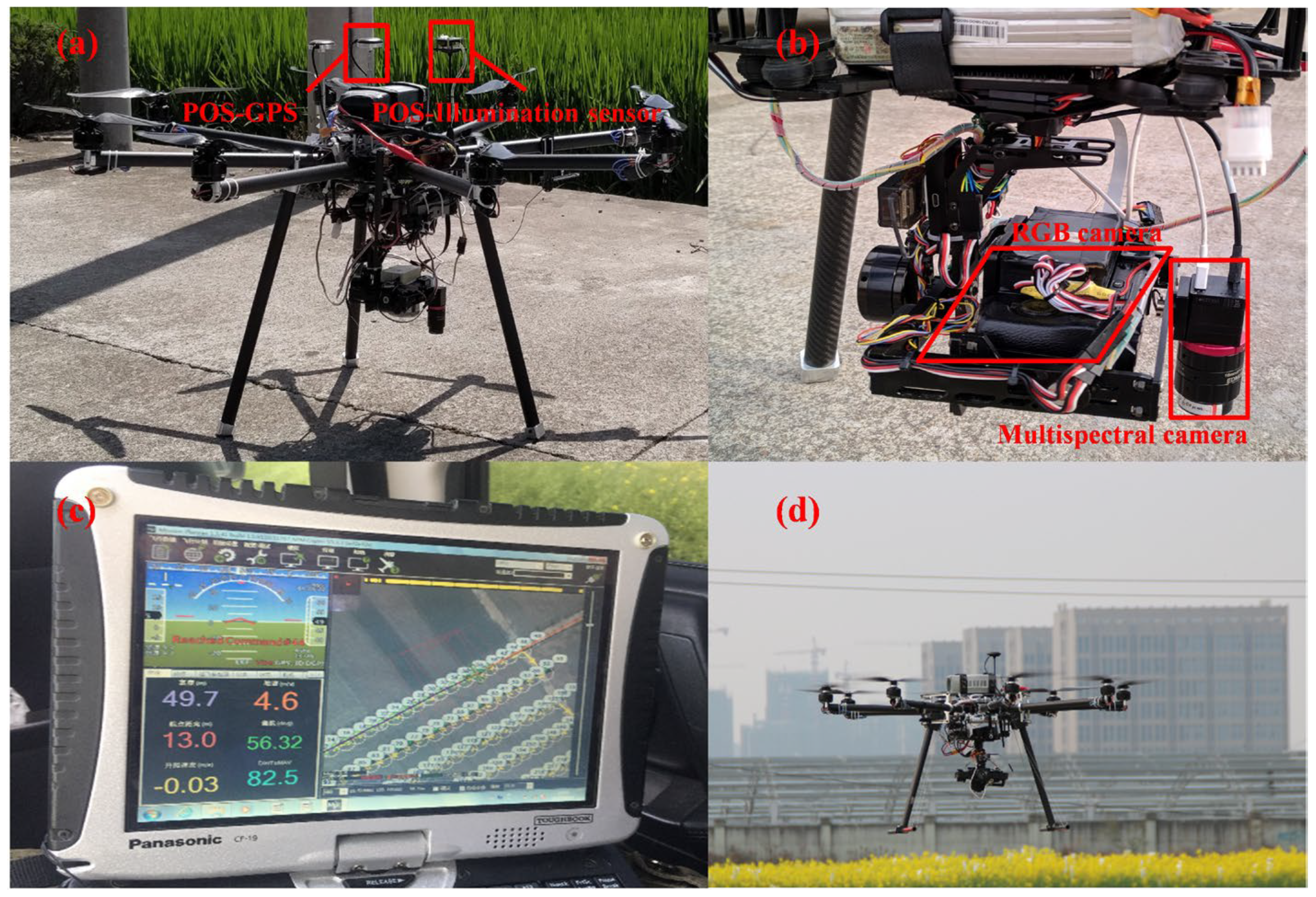 Drones 08 00642 g003