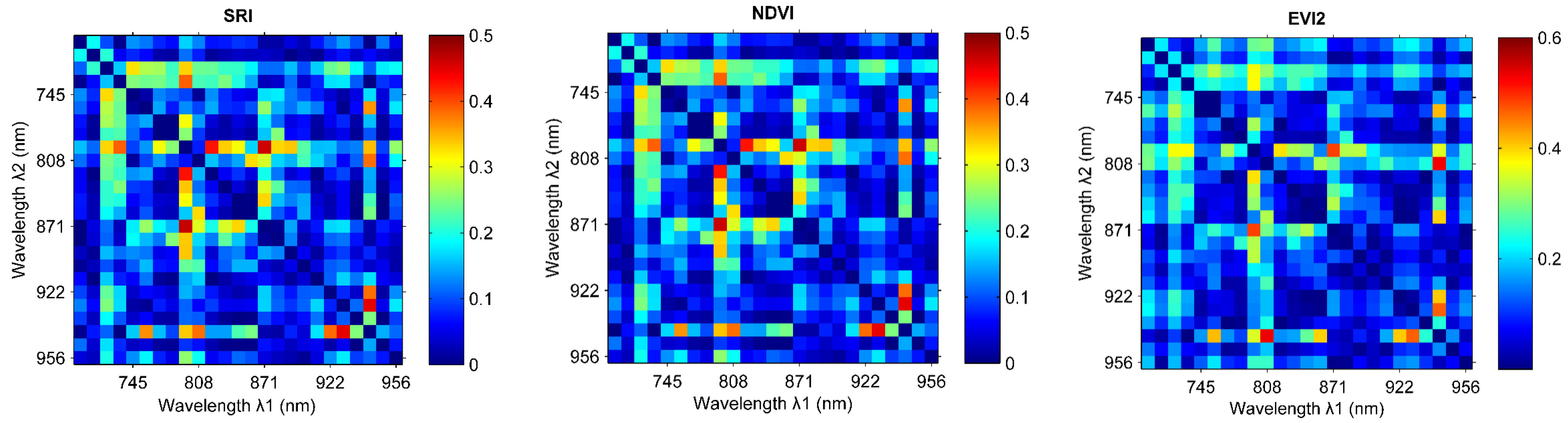 Drones 08 00642 g006a