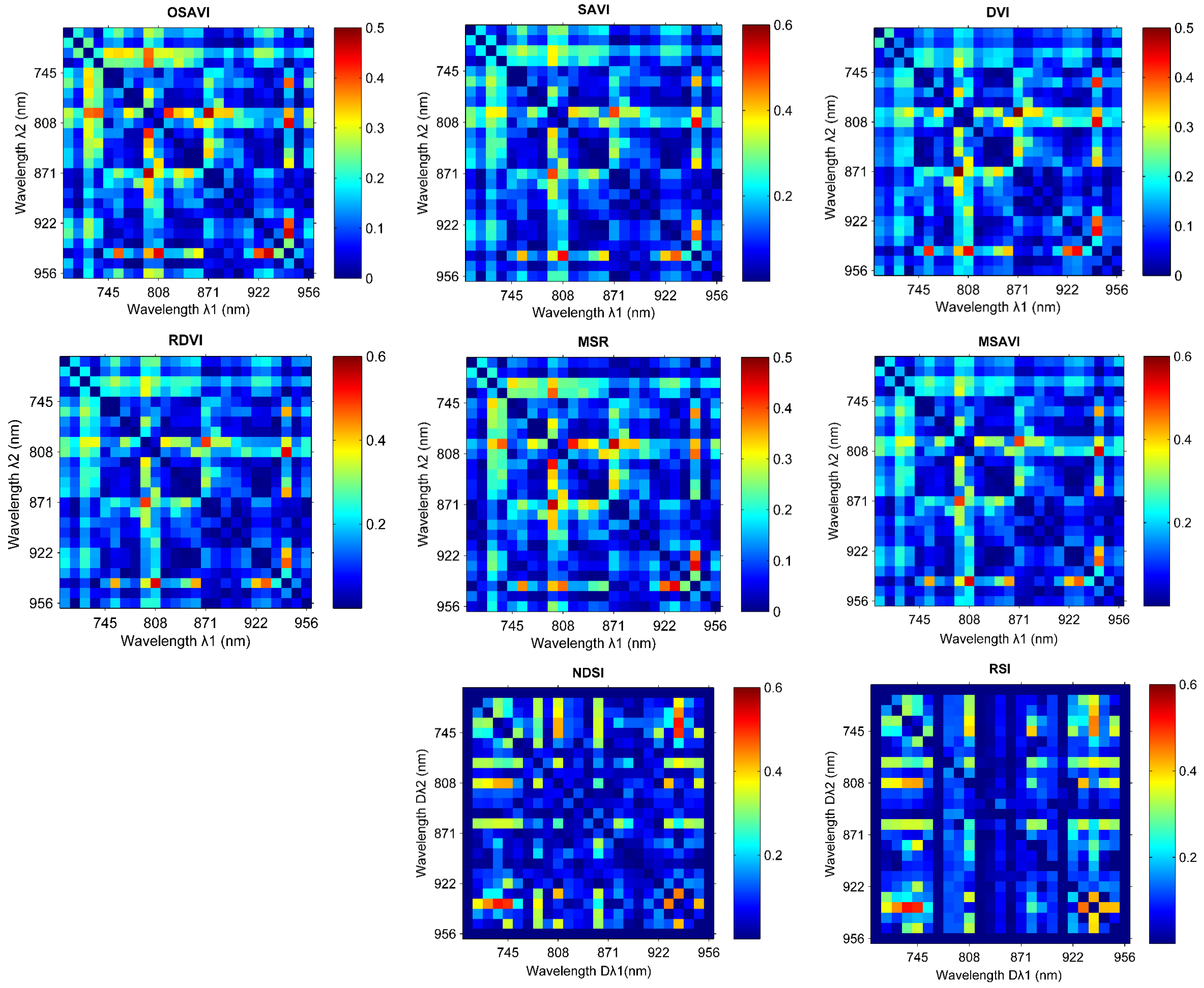 Drones 08 00642 g006b