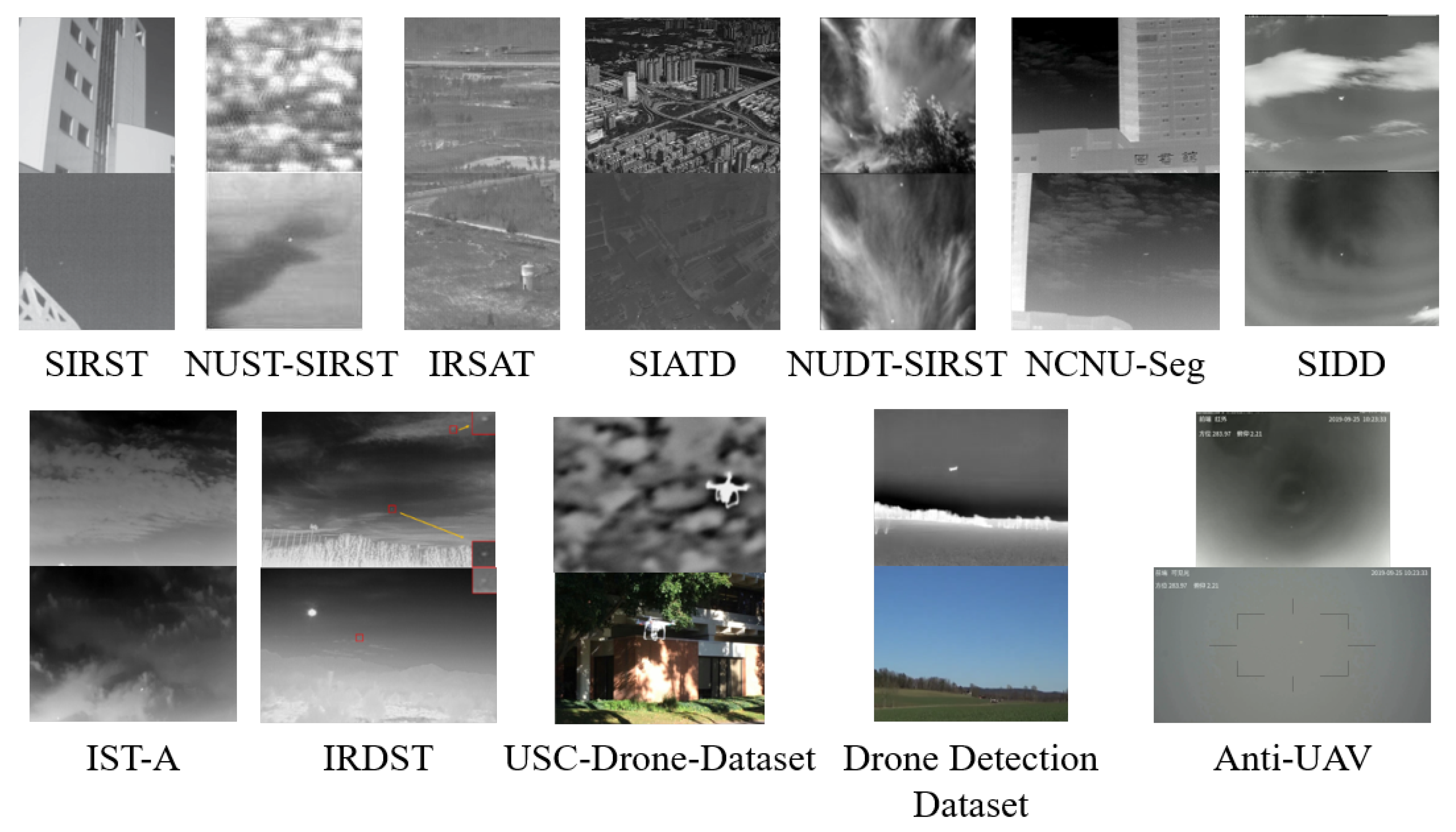 Drones 08 00643 g010