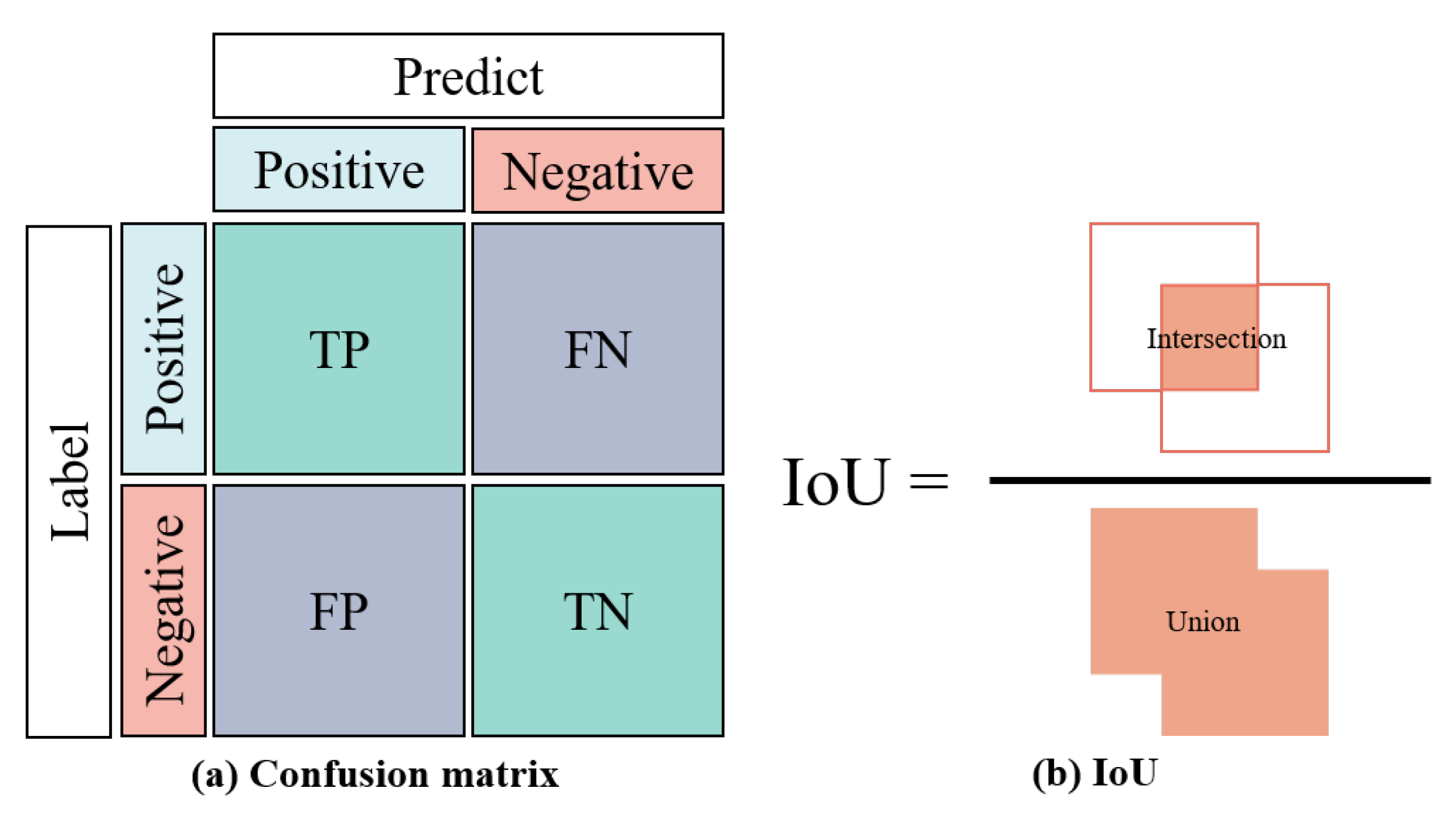 Drones 08 00643 g011