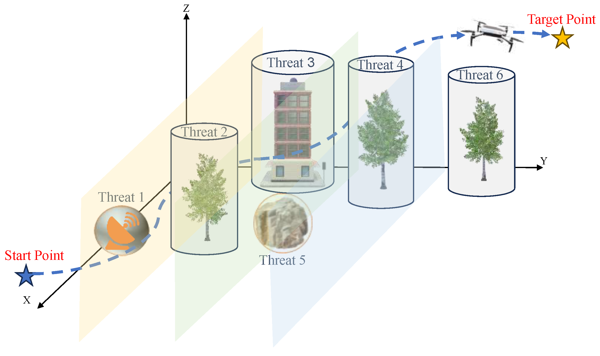 Drones 08 00644 g001