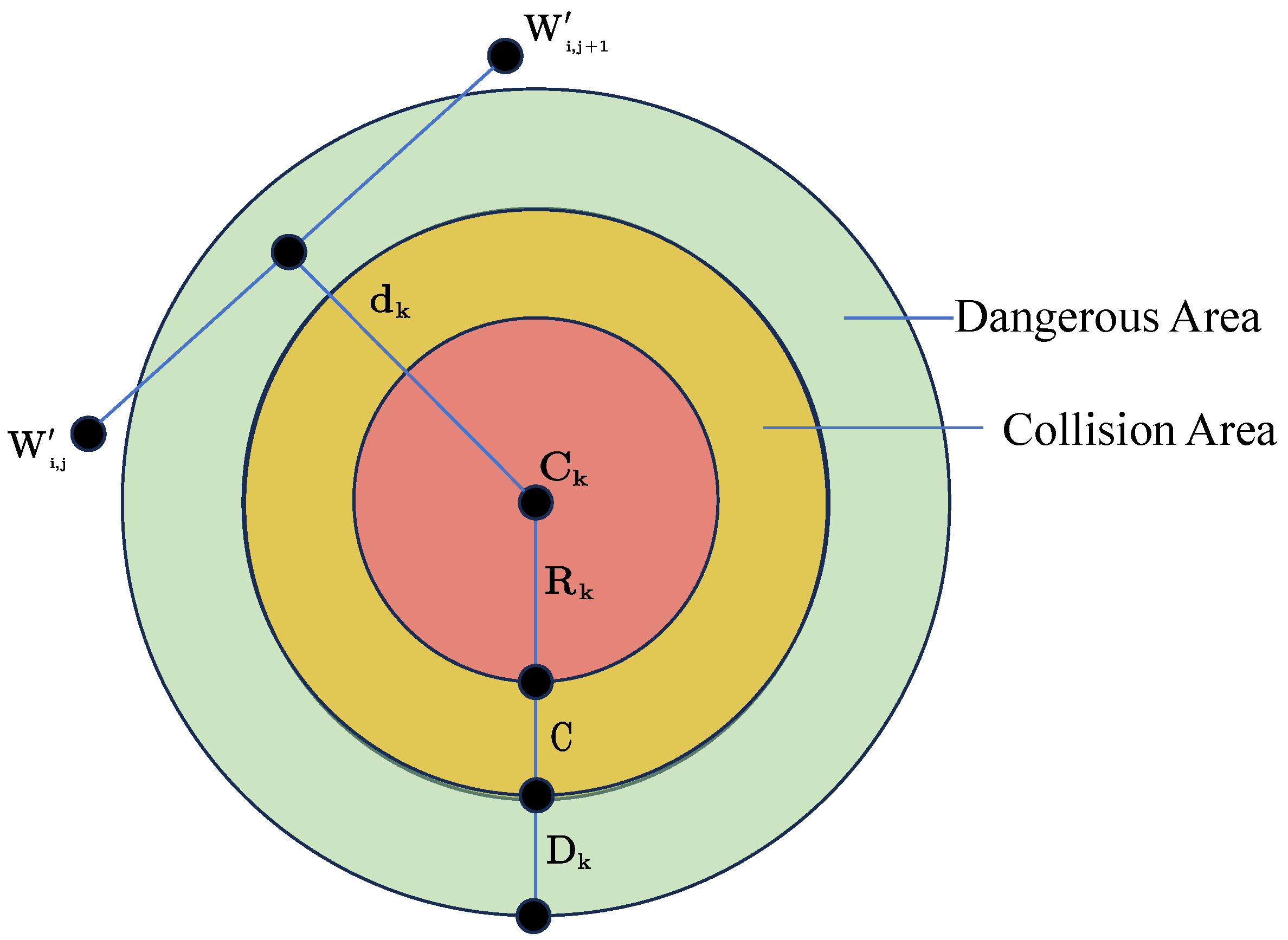 Drones 08 00644 g002