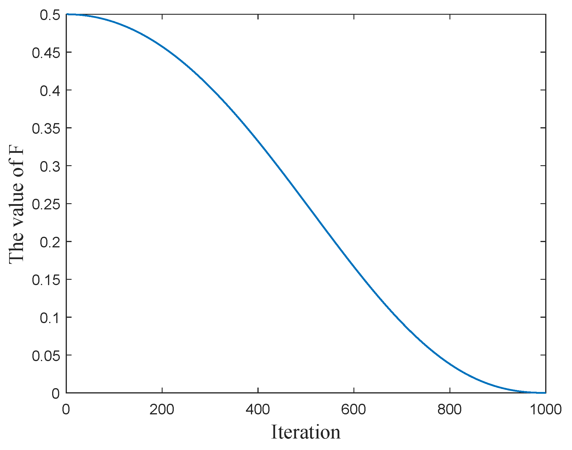 Drones 08 00644 g004