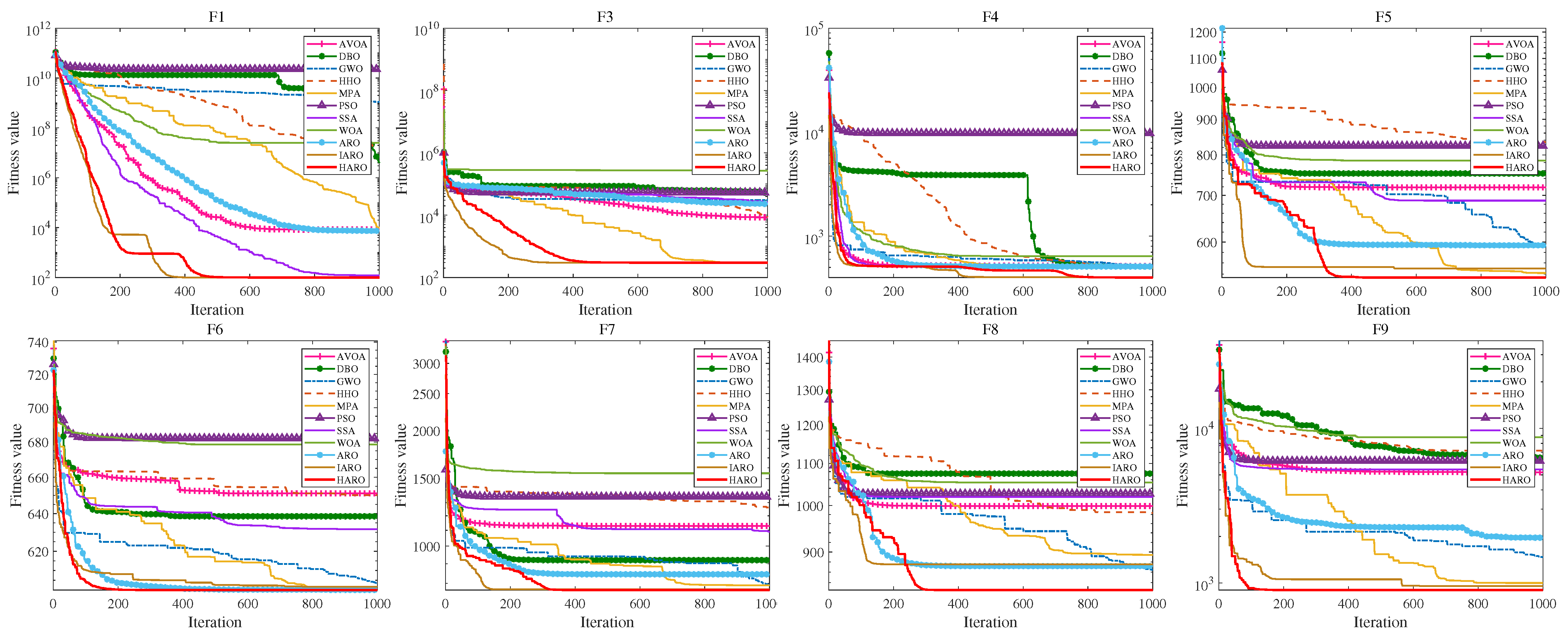 Drones 08 00644 g006a