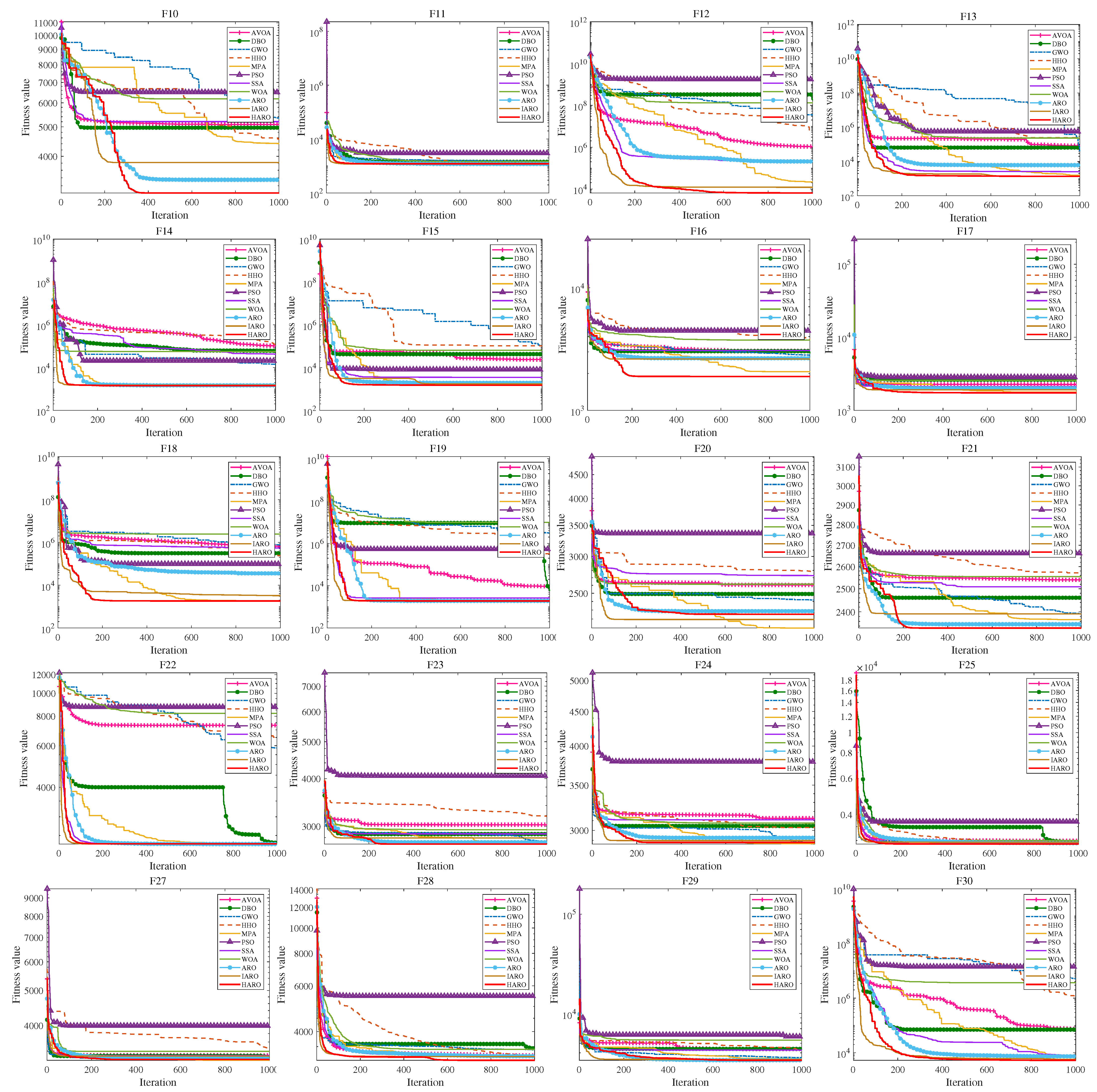 Drones 08 00644 g006b