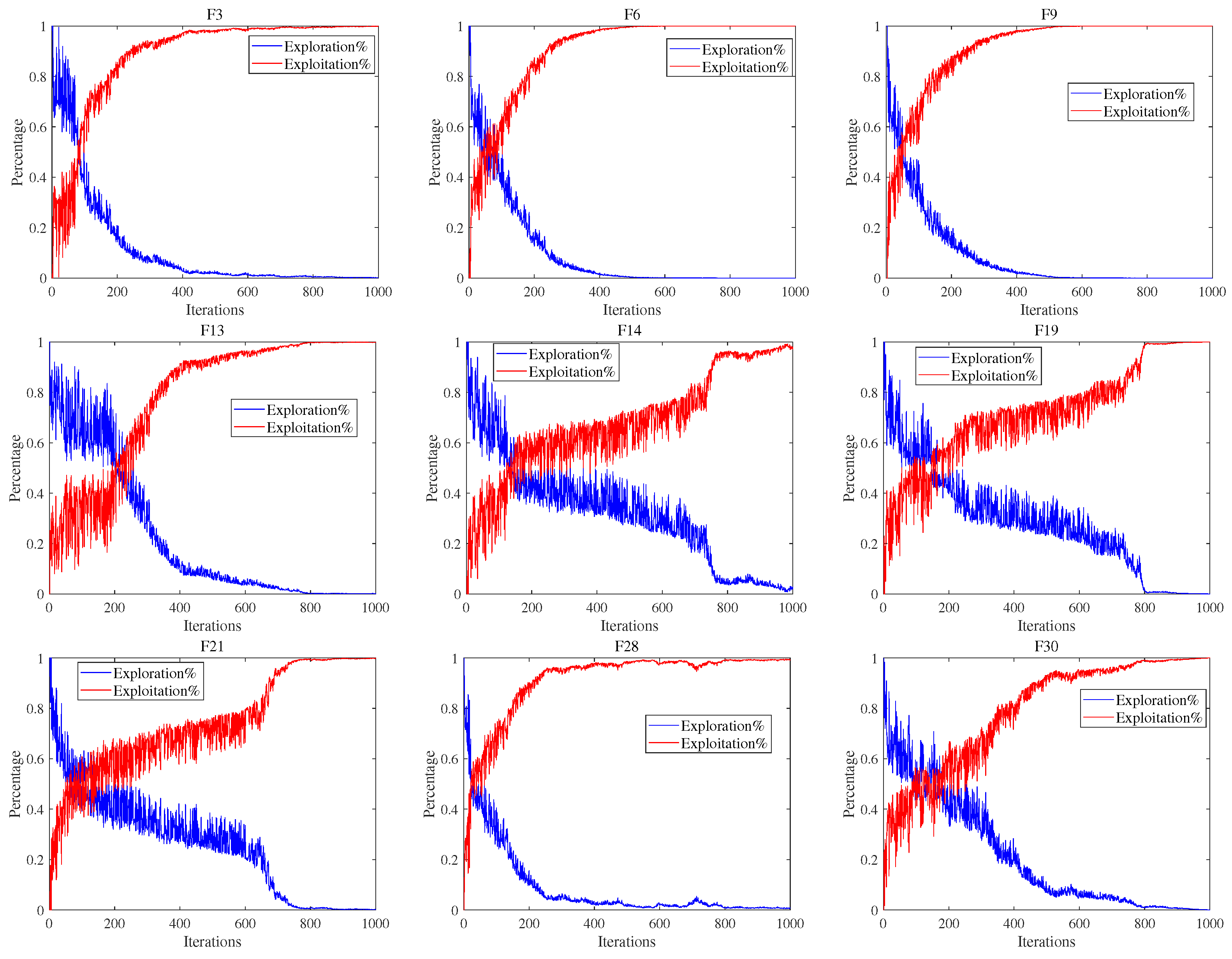 Drones 08 00644 g007