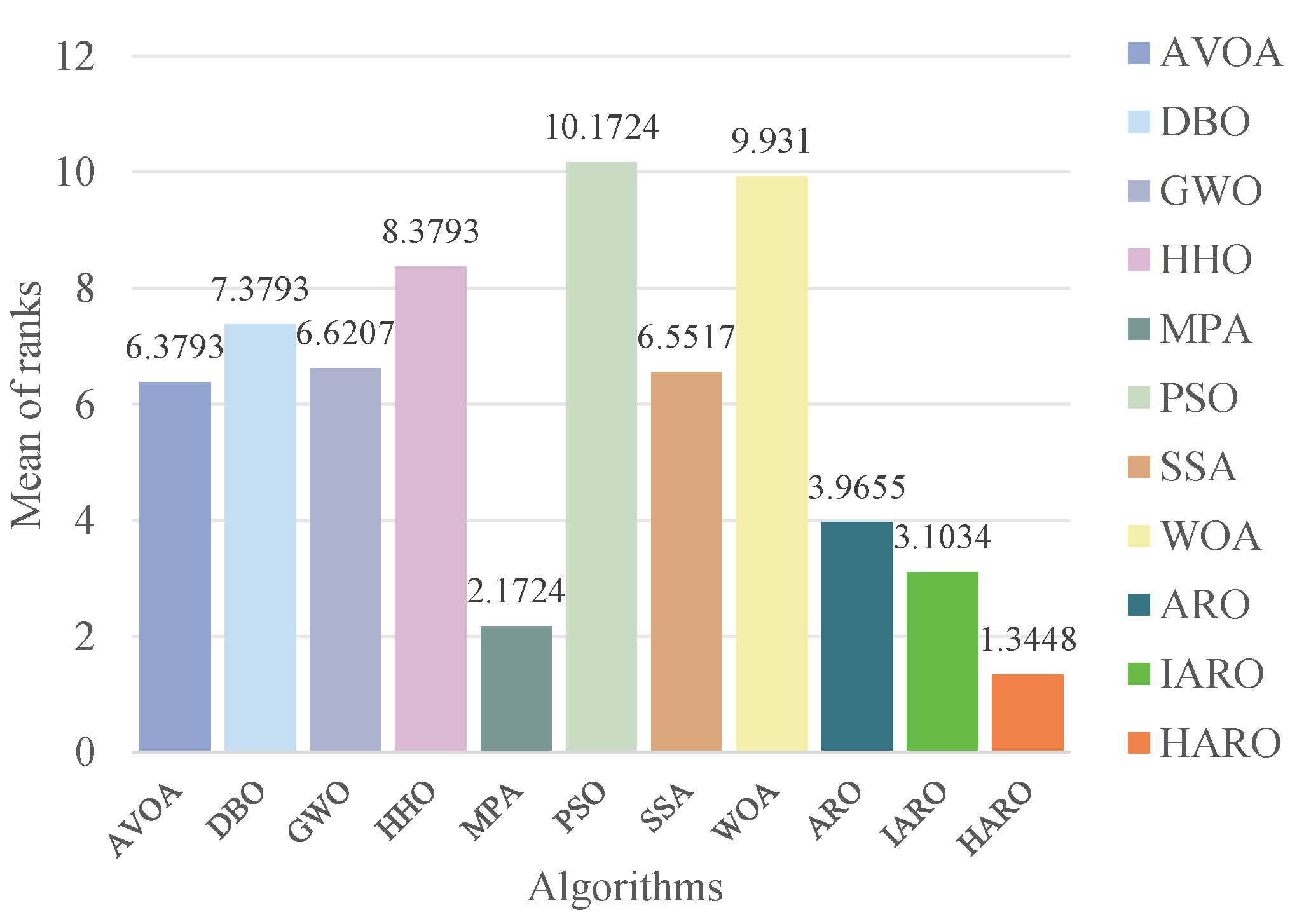 Drones 08 00644 g008