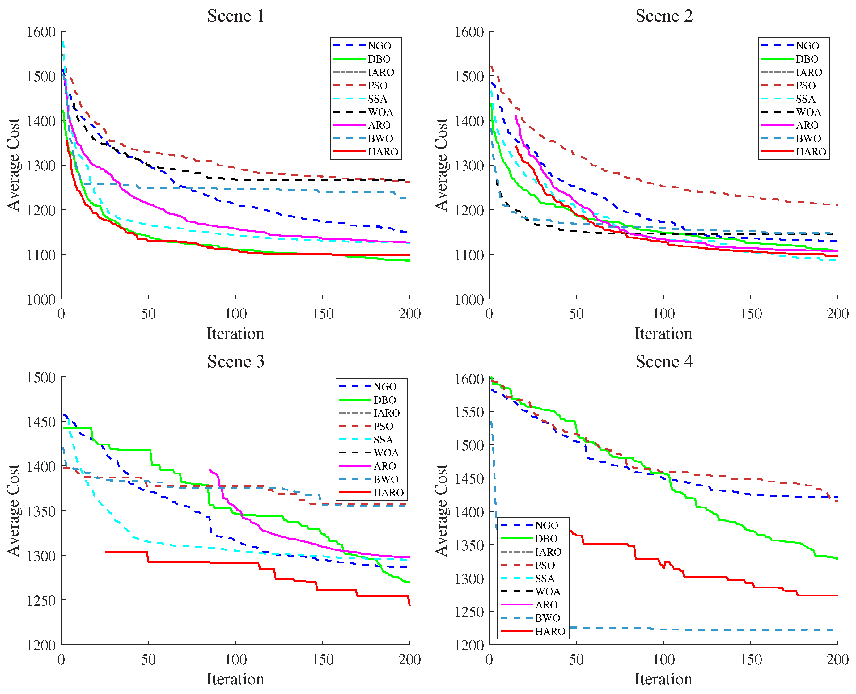 Drones 08 00644 g009