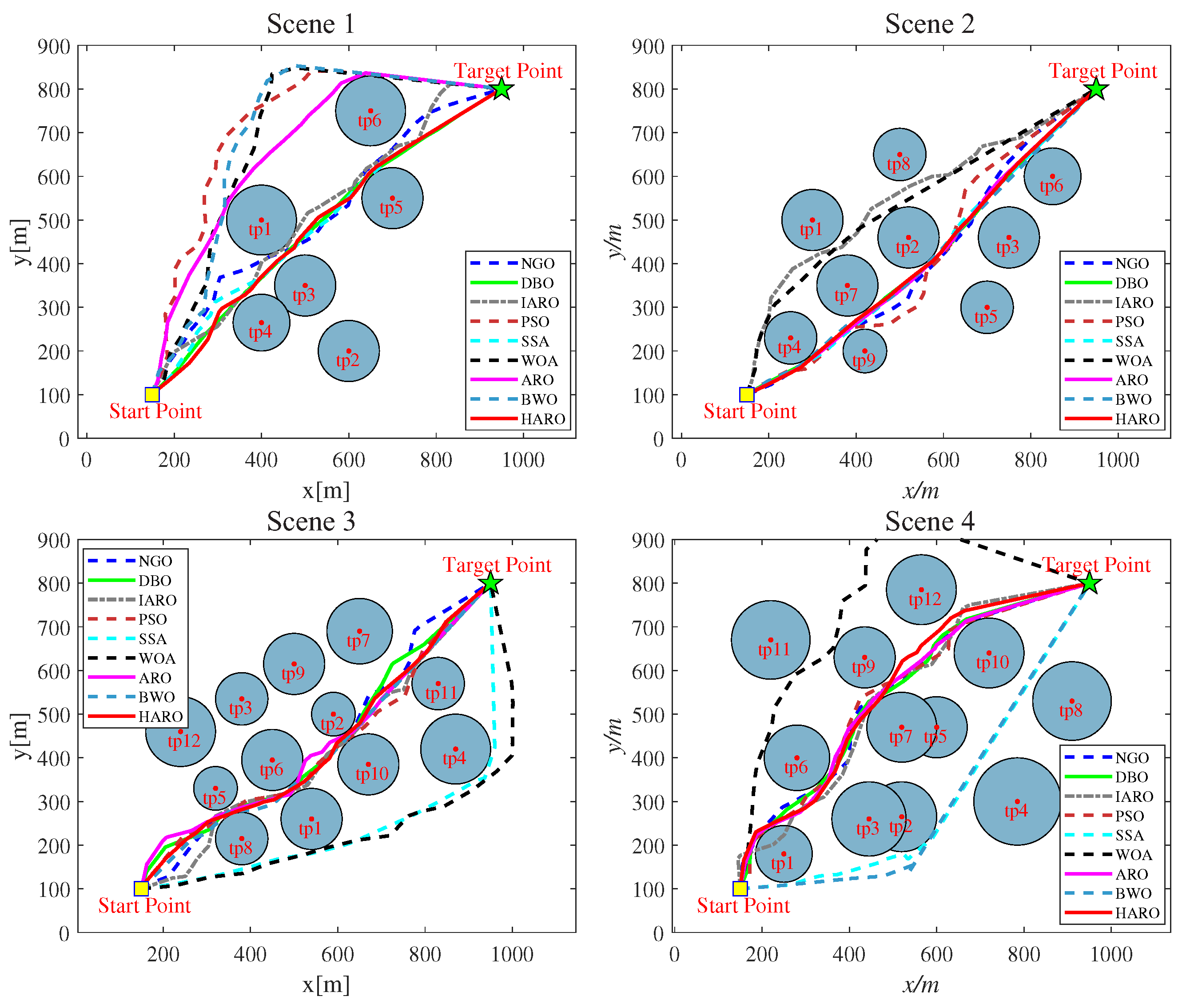 Drones 08 00644 g010