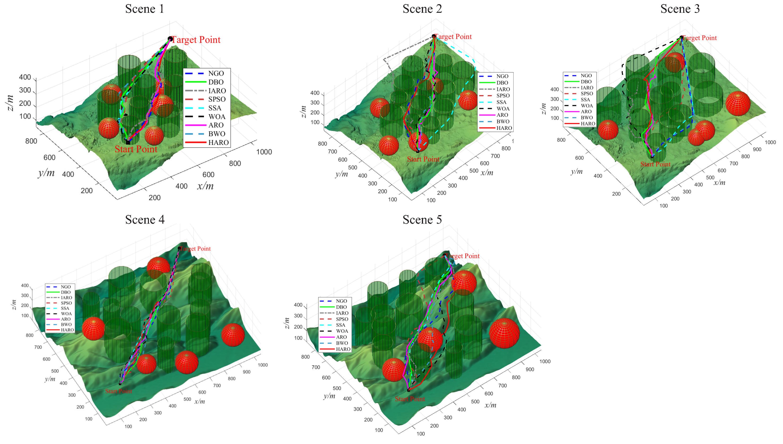 Drones 08 00644 g011