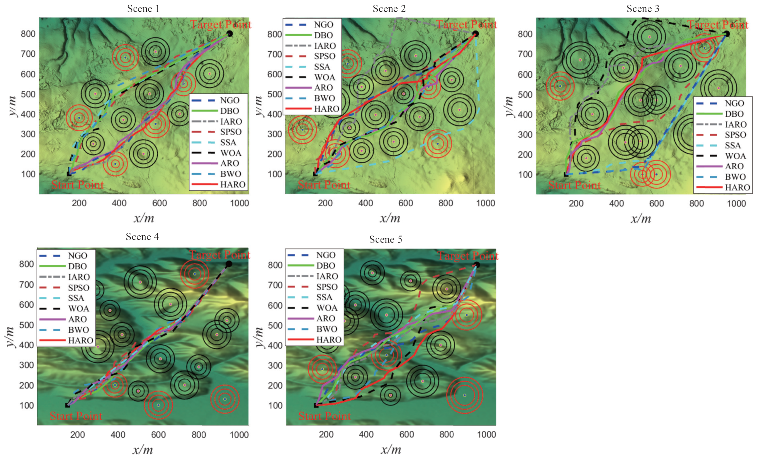 Drones 08 00644 g012