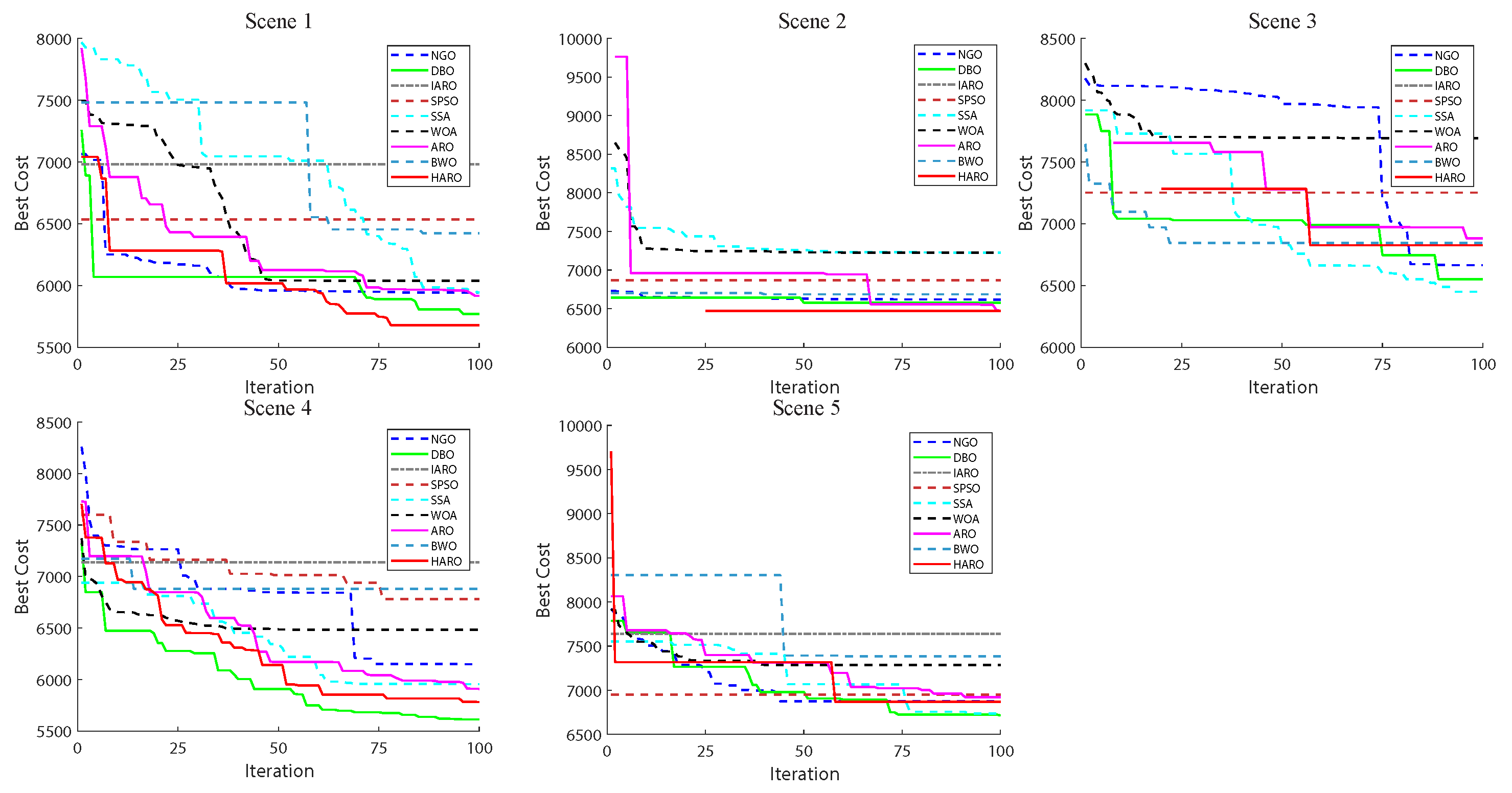 Drones 08 00644 g013