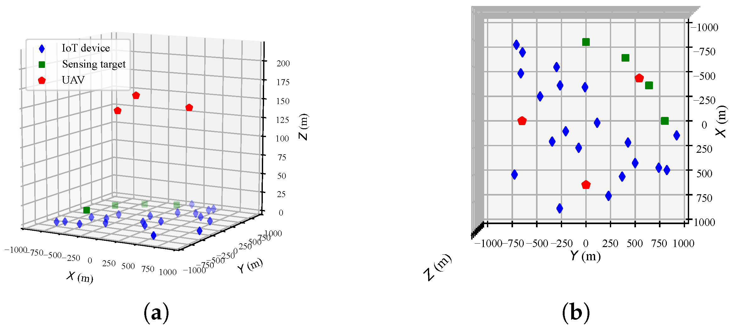 Drones 08 00647 g009