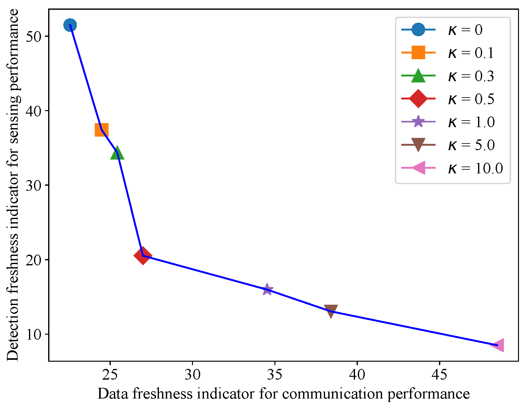 Drones 08 00647 g015