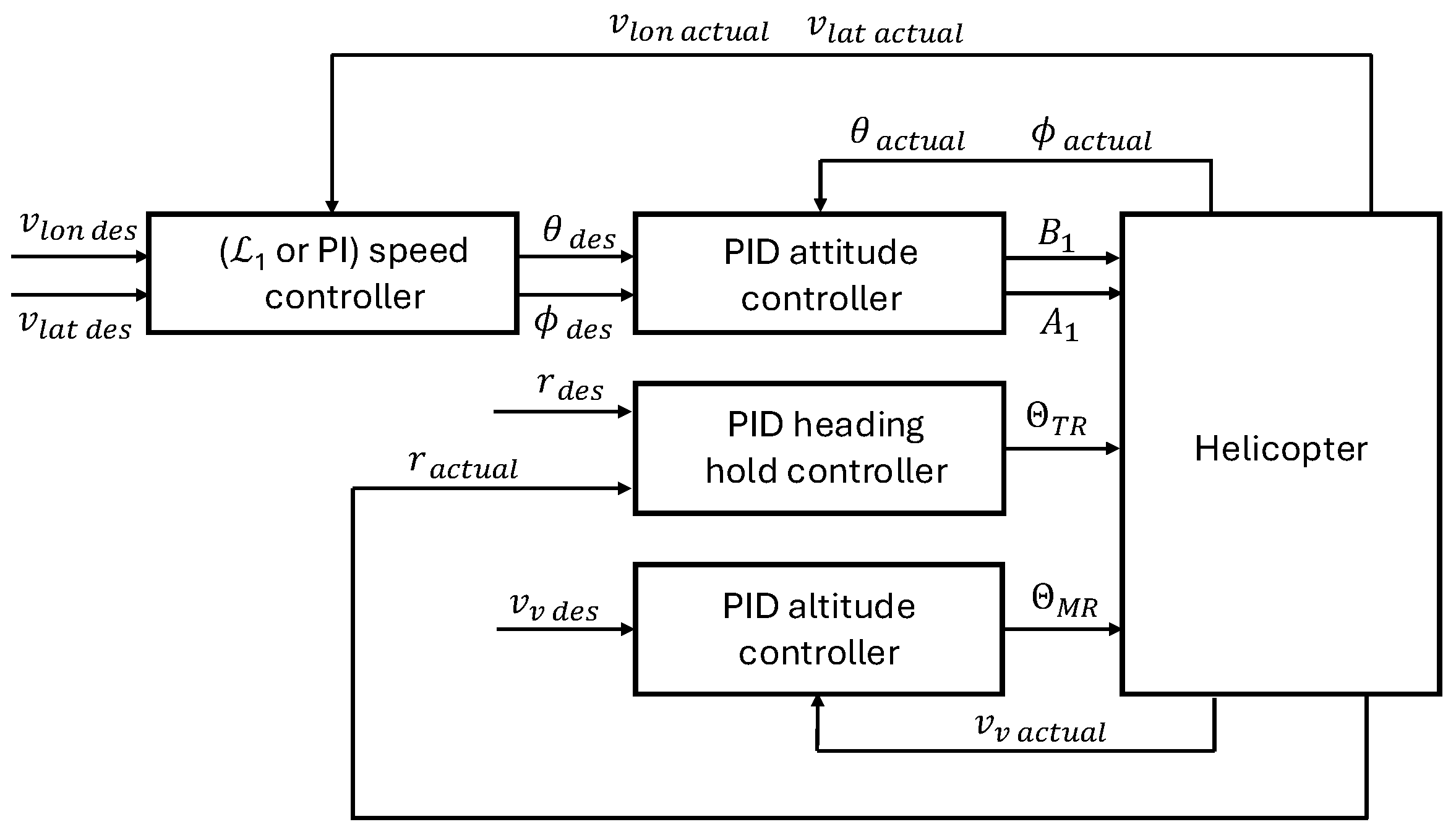 Drones 08 00649 g001