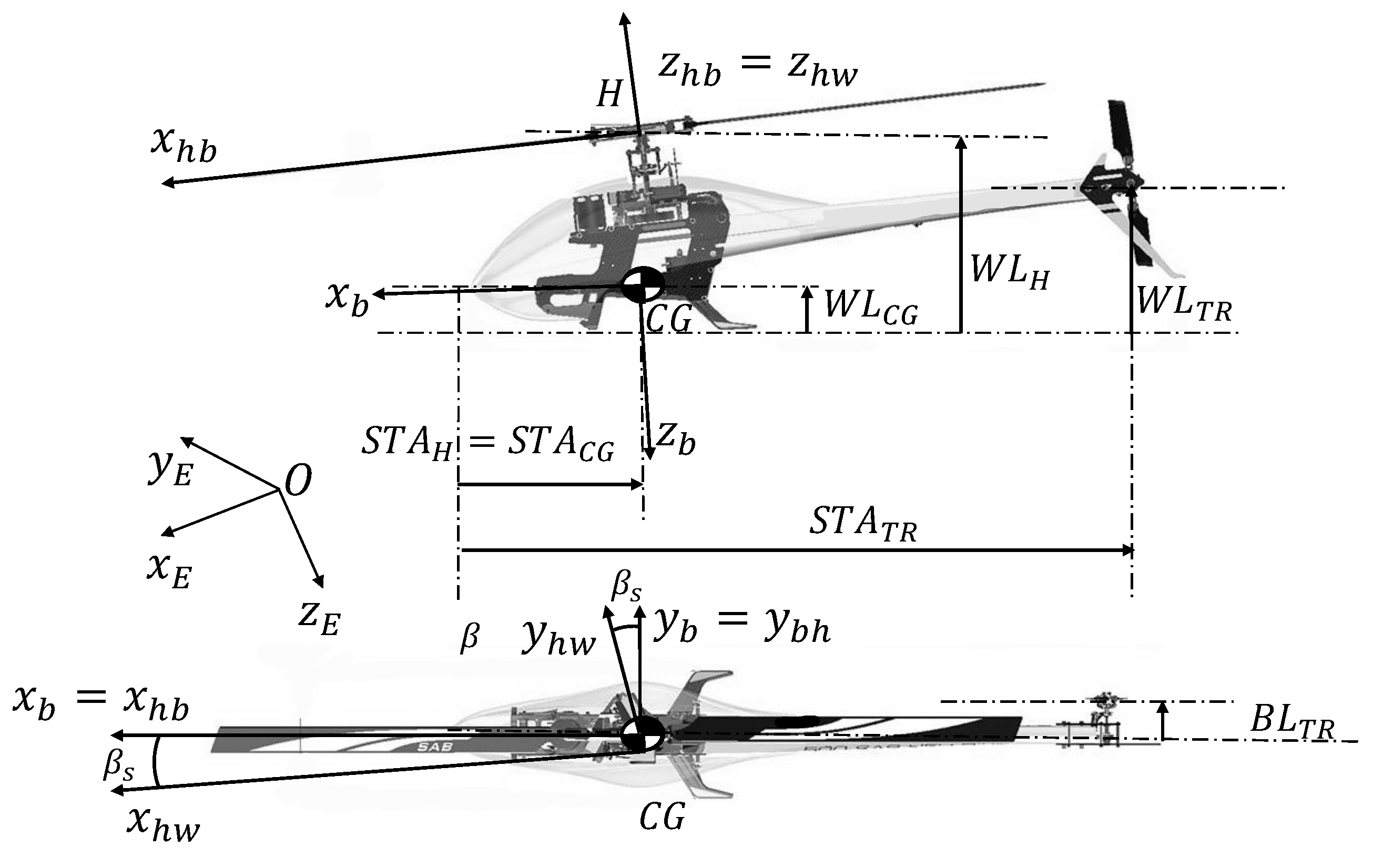 Drones 08 00649 g003