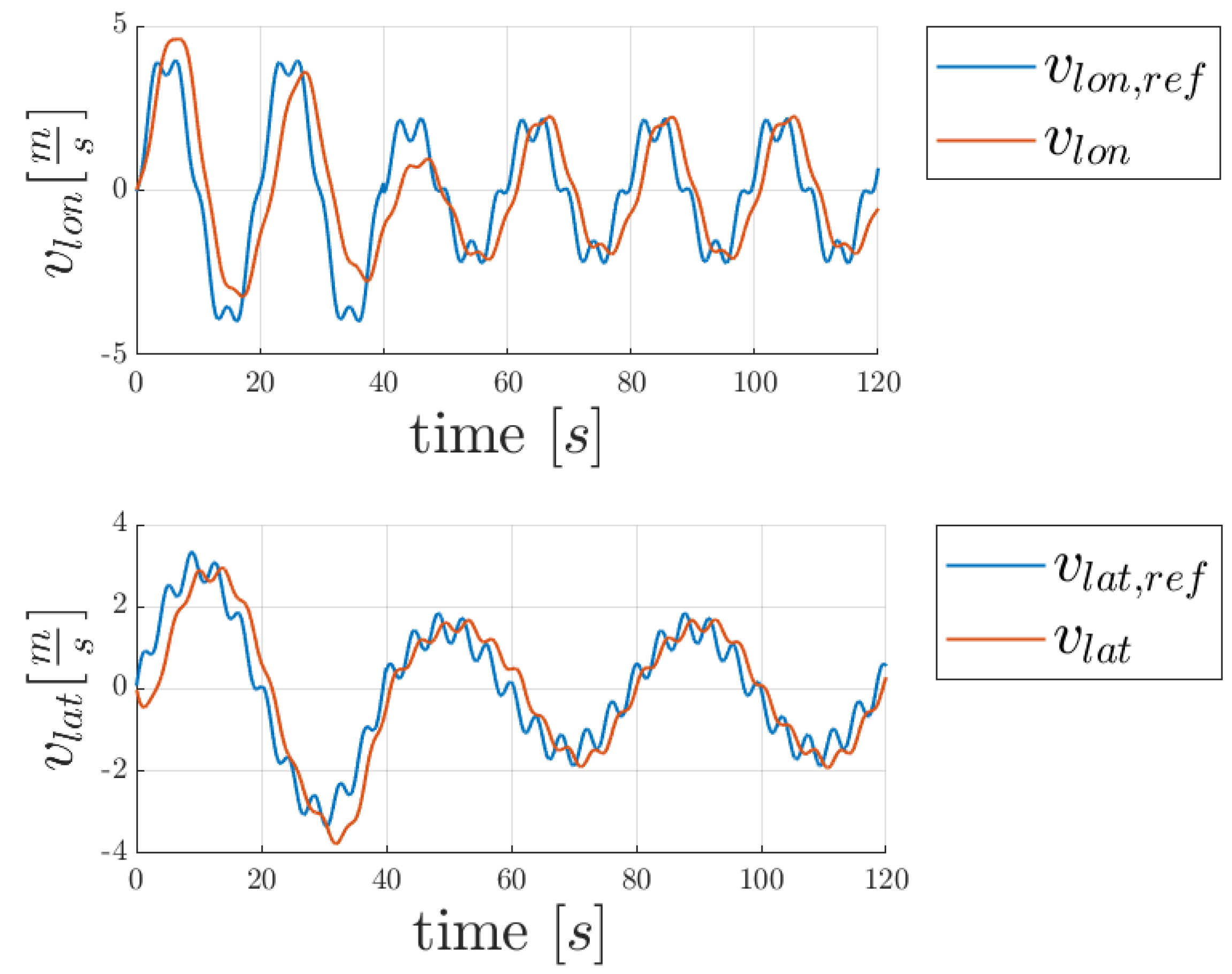 Drones 08 00649 g004